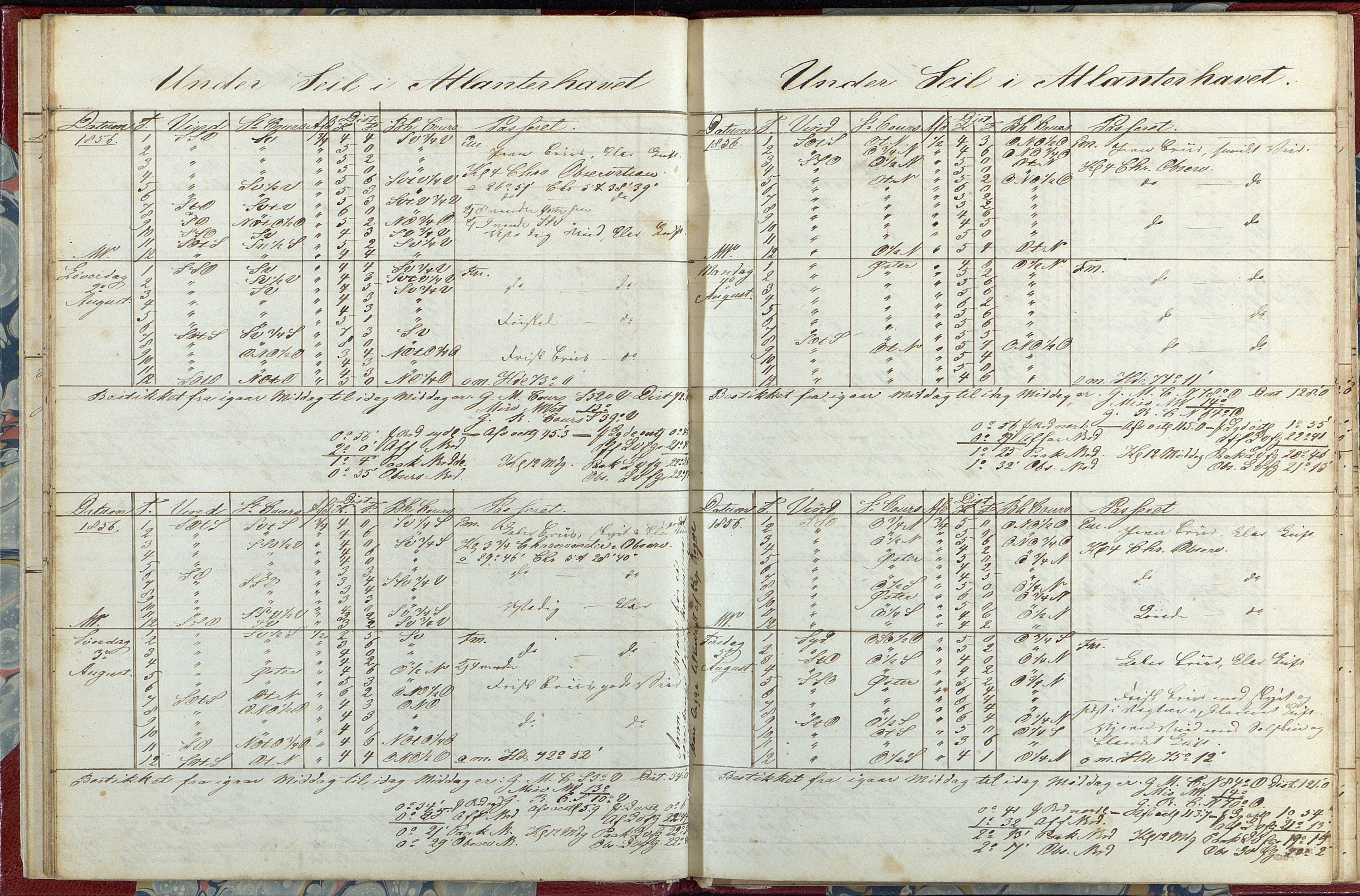 Fartøysarkivet, AAKS/PA-1934/F/L0233/0002: Flere fartøy (se mappenivå) / Niord (båttype ikke oppgitt), 1856-1857