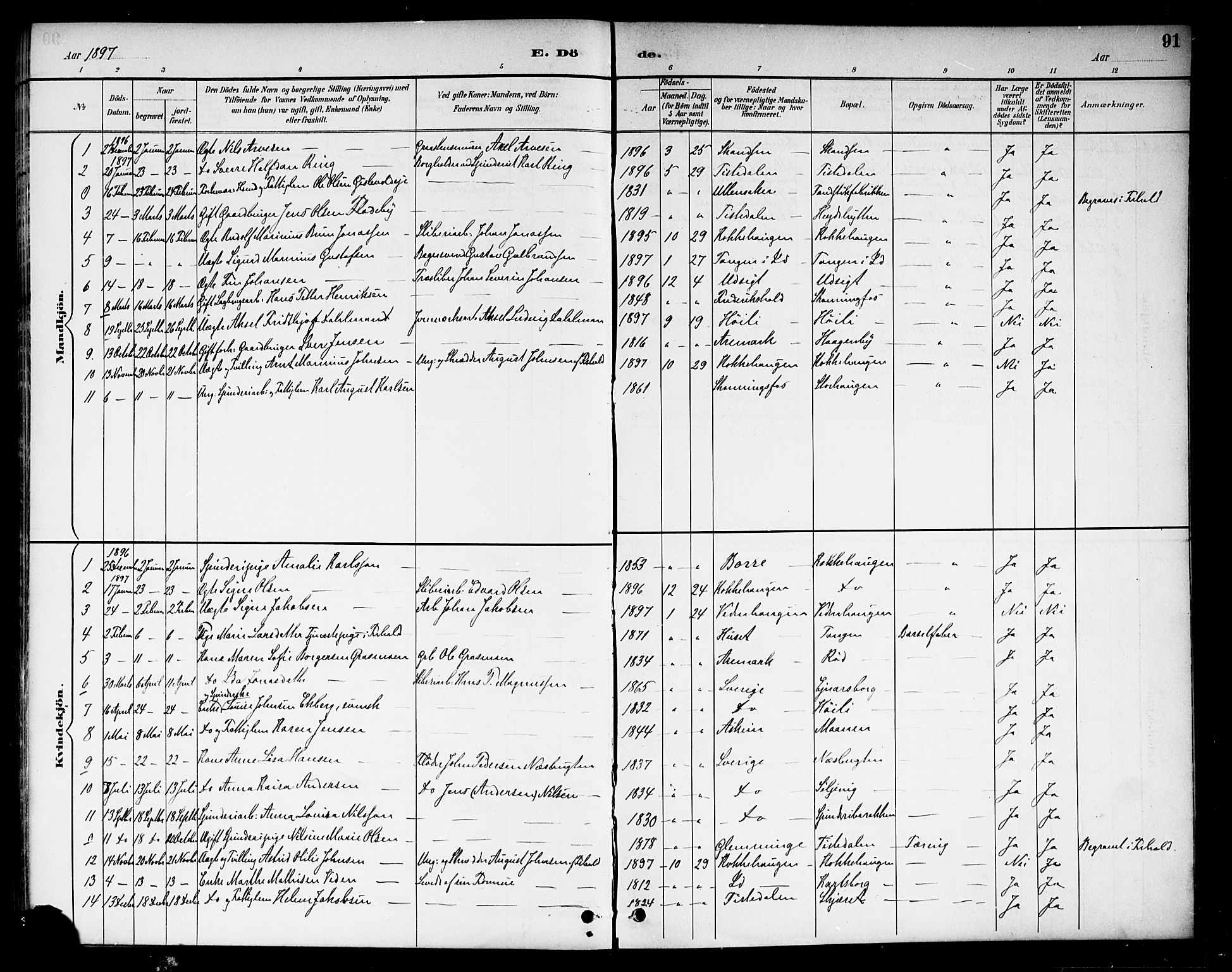 Berg prestekontor Kirkebøker, SAO/A-10902/F/Fb/L0002: Parish register (official) no. II 2, 1888-1902, p. 91