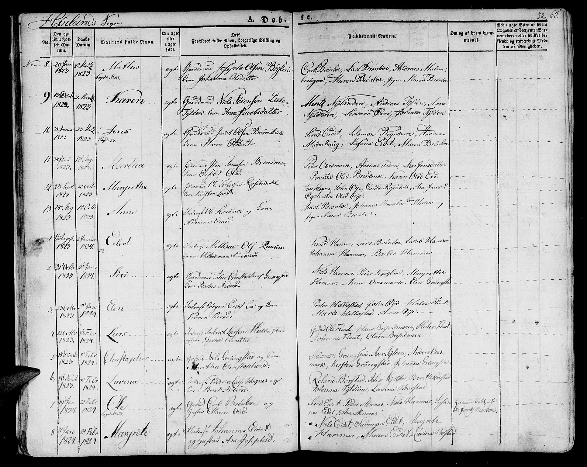 Ministerialprotokoller, klokkerbøker og fødselsregistre - Nord-Trøndelag, AV/SAT-A-1458/758/L0510: Parish register (official) no. 758A01 /2, 1821-1841, p. 32