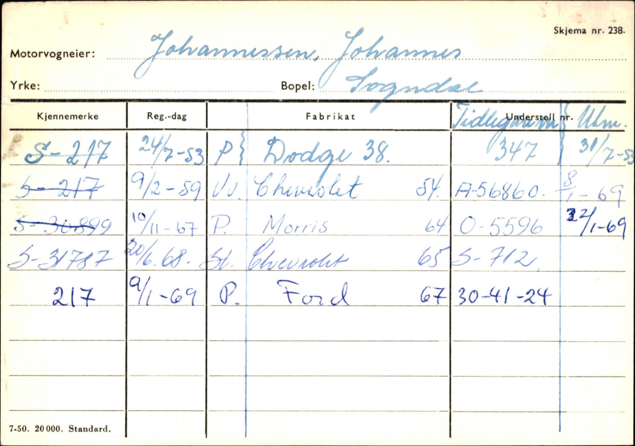 Statens vegvesen, Sogn og Fjordane vegkontor, SAB/A-5301/4/F/L0124: Eigarregister Sogndal A-U, 1945-1975, p. 1191