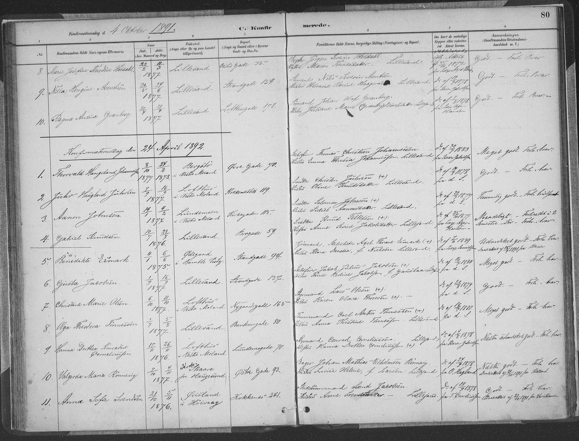 Vestre Moland sokneprestkontor, SAK/1111-0046/F/Fa/Faa/L0001: Parish register (official) no. A 1, 1884-1899, p. 80