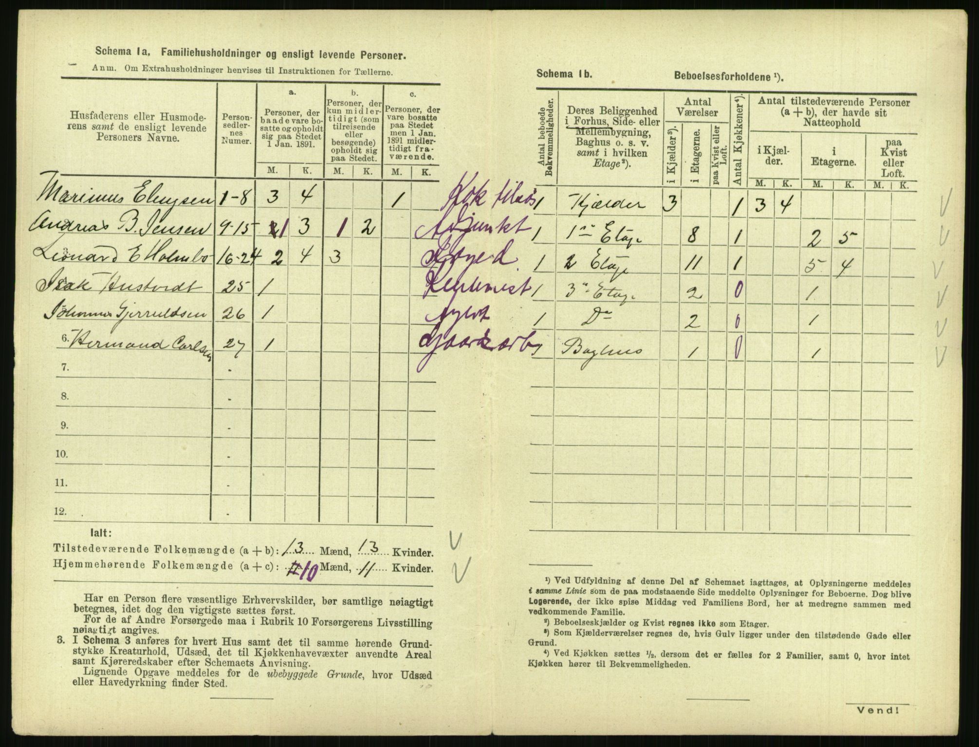 RA, 1891 census for 0903 Arendal, 1891, p. 361