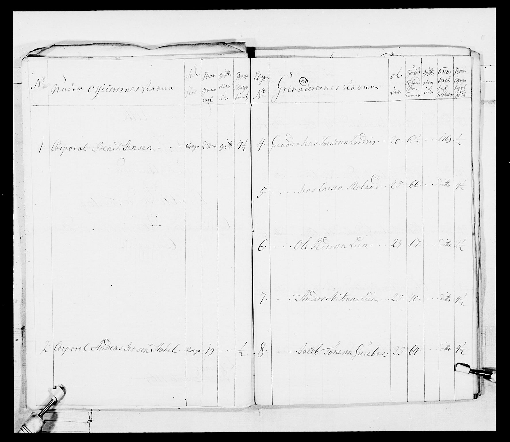 Generalitets- og kommissariatskollegiet, Det kongelige norske kommissariatskollegium, AV/RA-EA-5420/E/Eh/L0101: 1. Vesterlenske nasjonale infanteriregiment, 1766-1777, p. 34