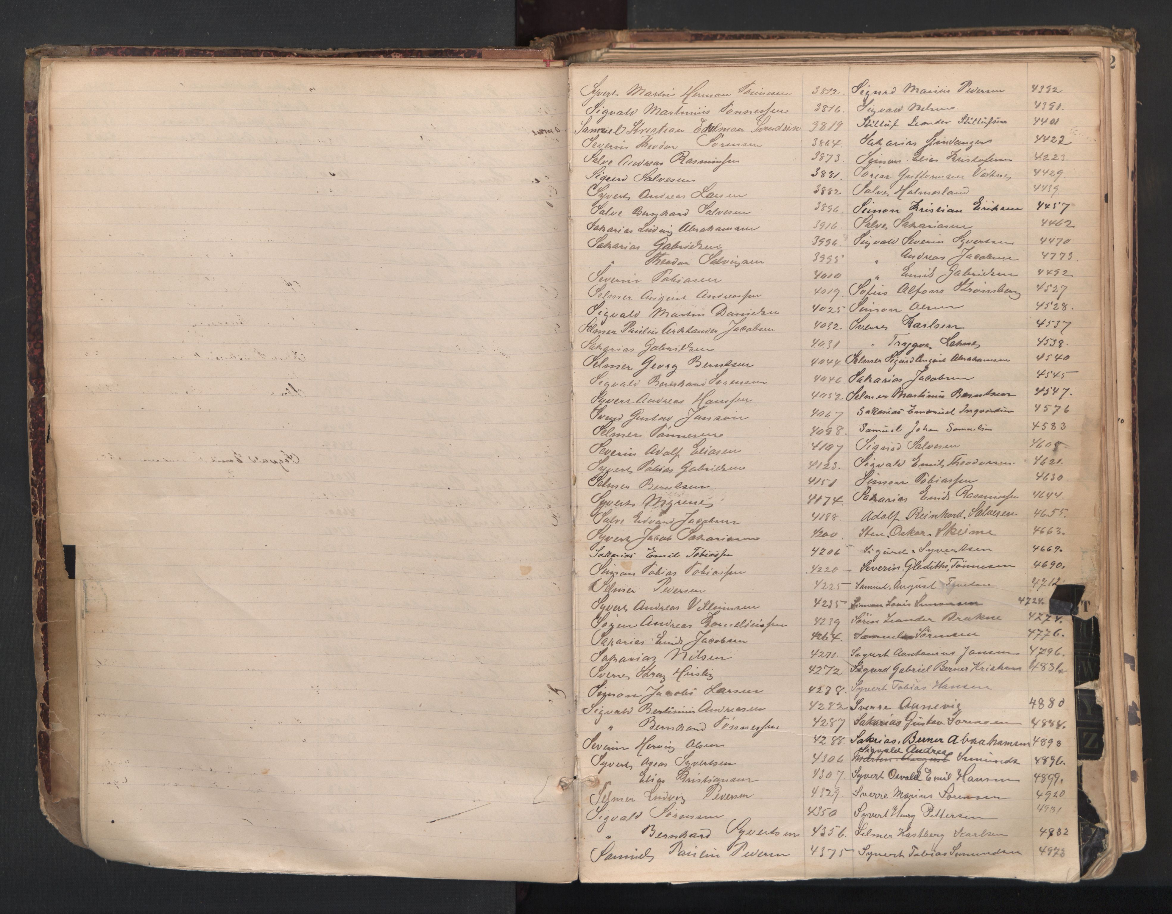 Farsund mønstringskrets, AV/SAK-2031-0017/F/Fa/L0007: Annotasjonsrulle nr 3806-5294 med register, Z-4, 1894-1934, p. 21