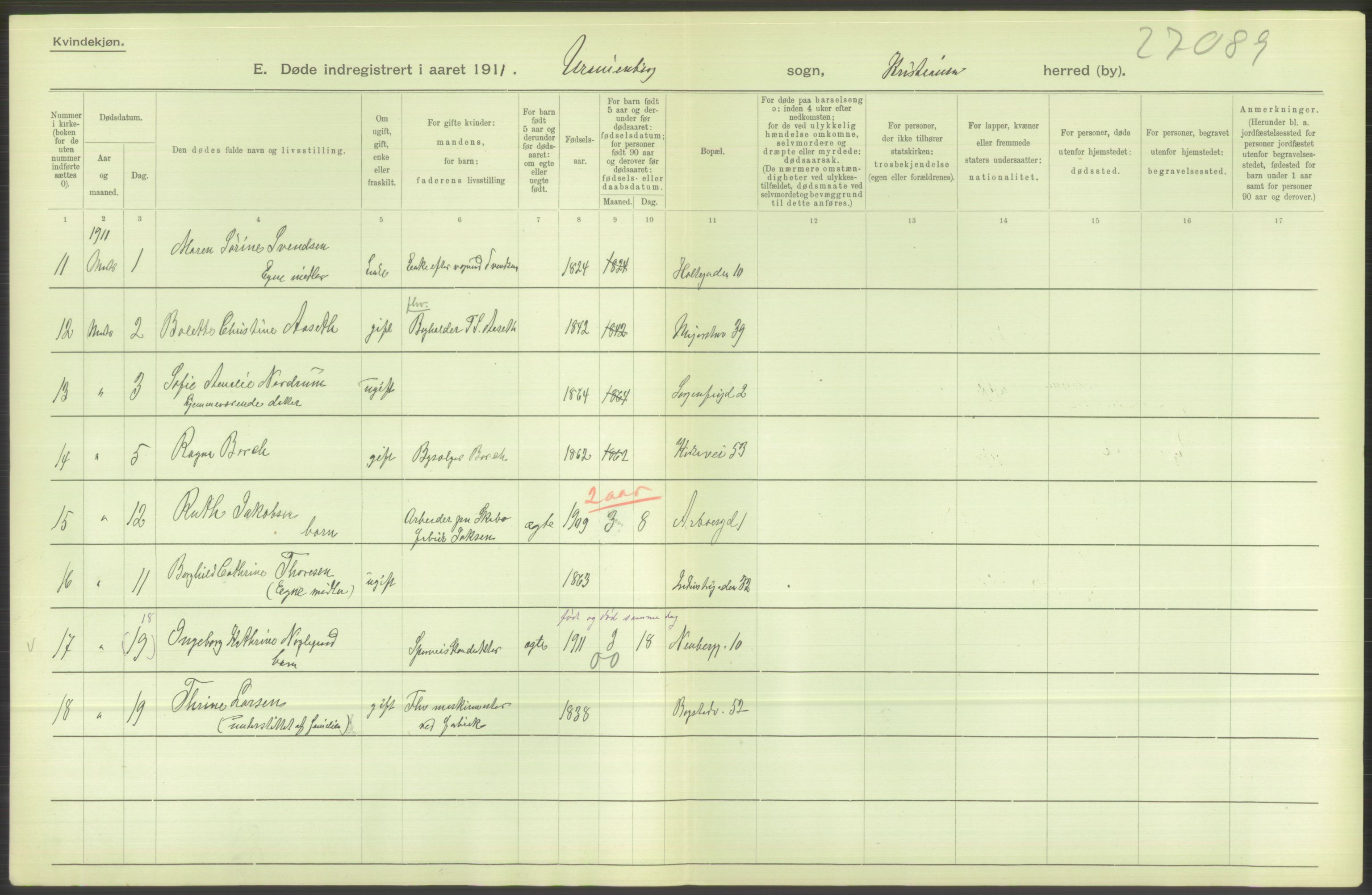 Statistisk sentralbyrå, Sosiodemografiske emner, Befolkning, AV/RA-S-2228/D/Df/Dfb/Dfba/L0010: Kristiania: Døde kvinner samt dødfødte., 1911, p. 602