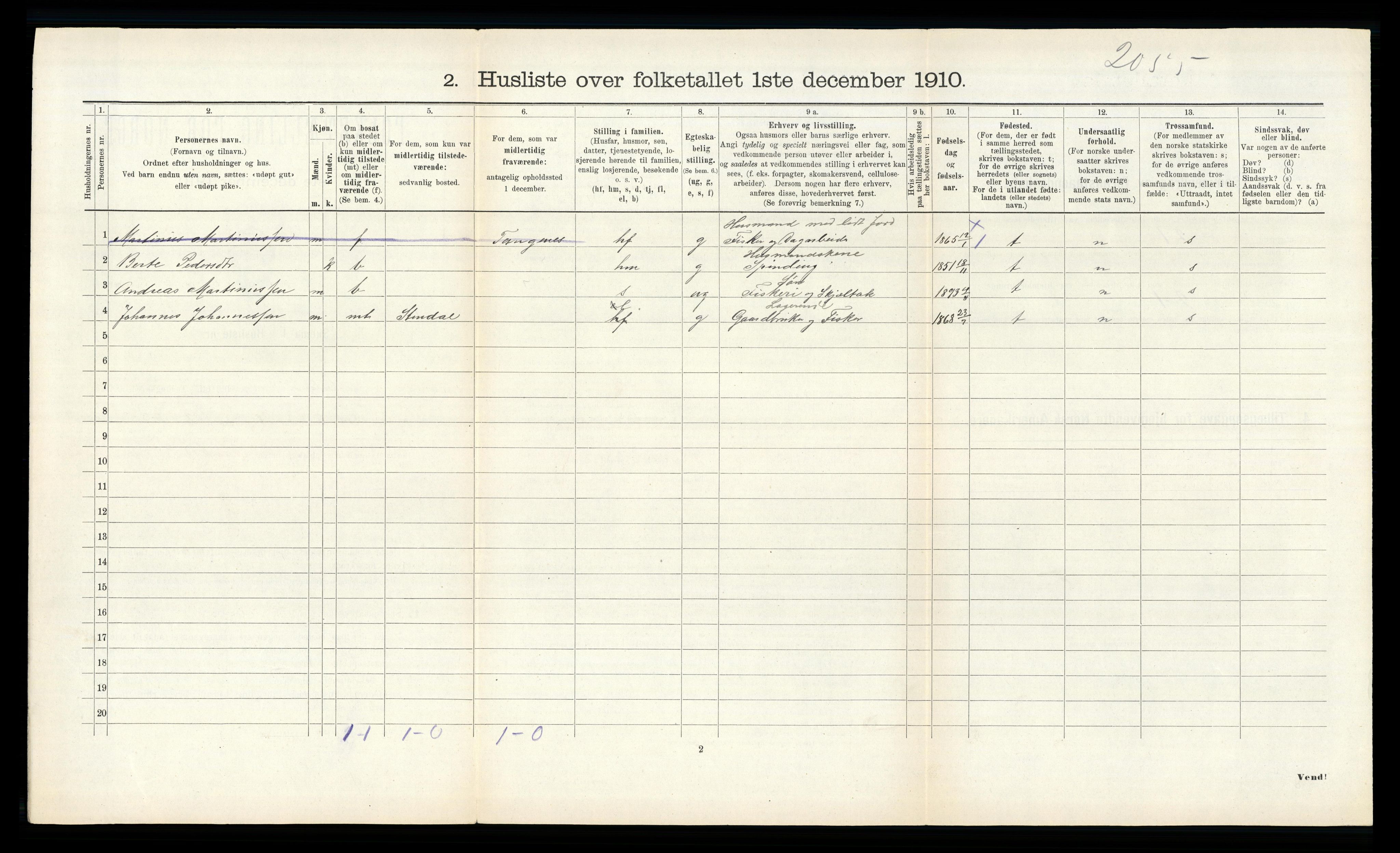 RA, 1910 census for Solund, 1910, p. 392