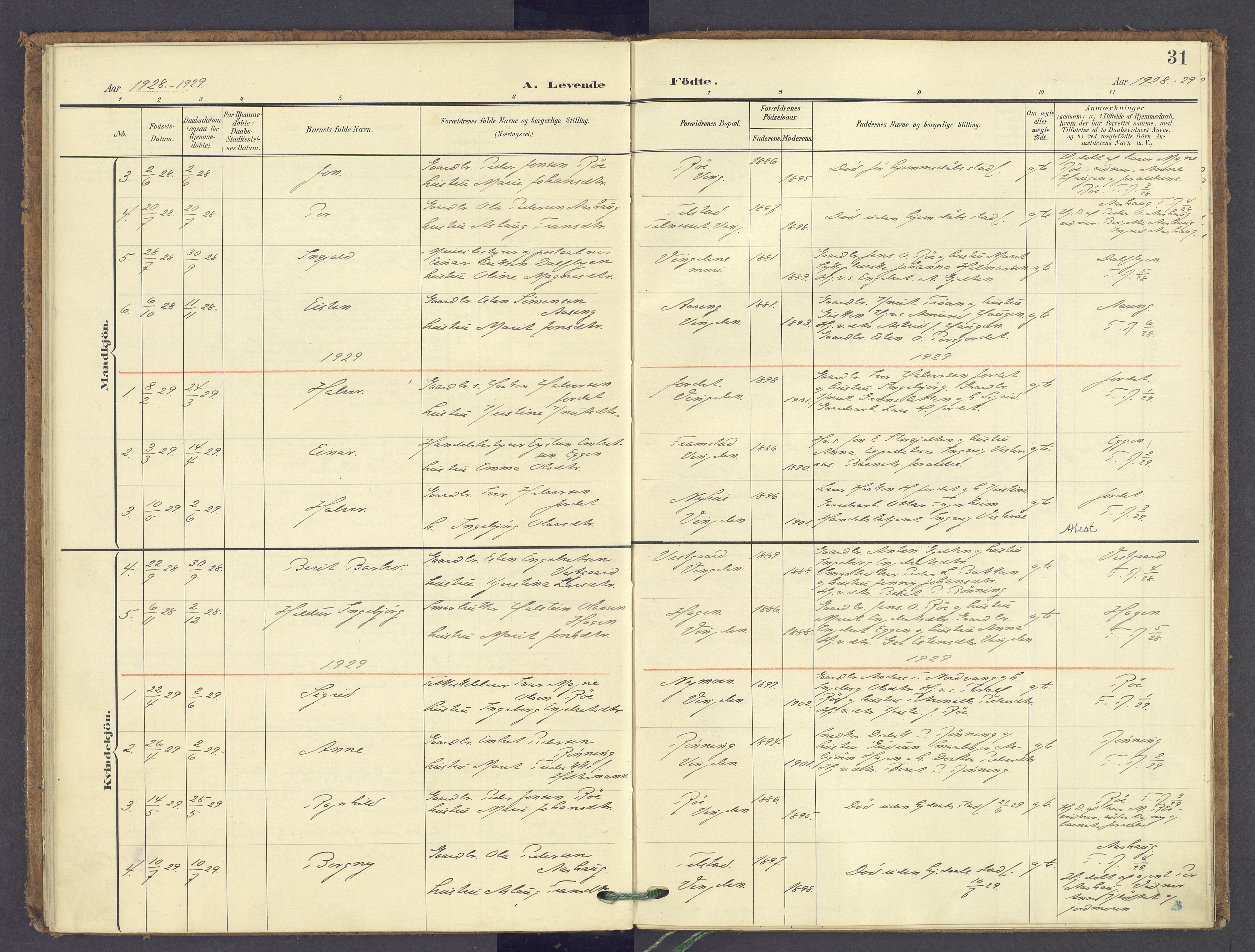 Tolga prestekontor, AV/SAH-PREST-062/K/L0015: Parish register (official) no. 15, 1903-1946, p. 31