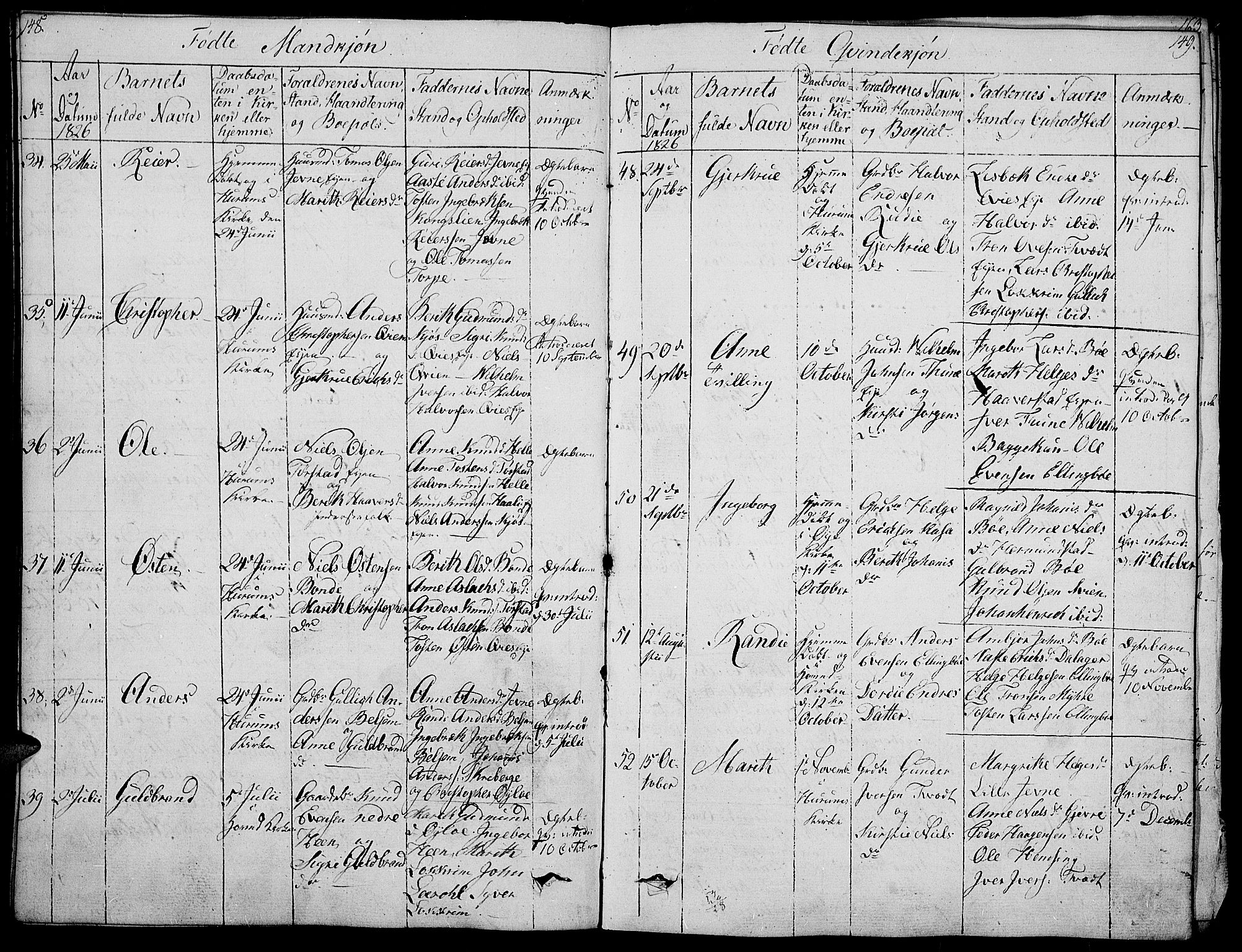 Vang prestekontor, Valdres, AV/SAH-PREST-140/H/Ha/L0003: Parish register (official) no. 3, 1809-1831, p. 148-149