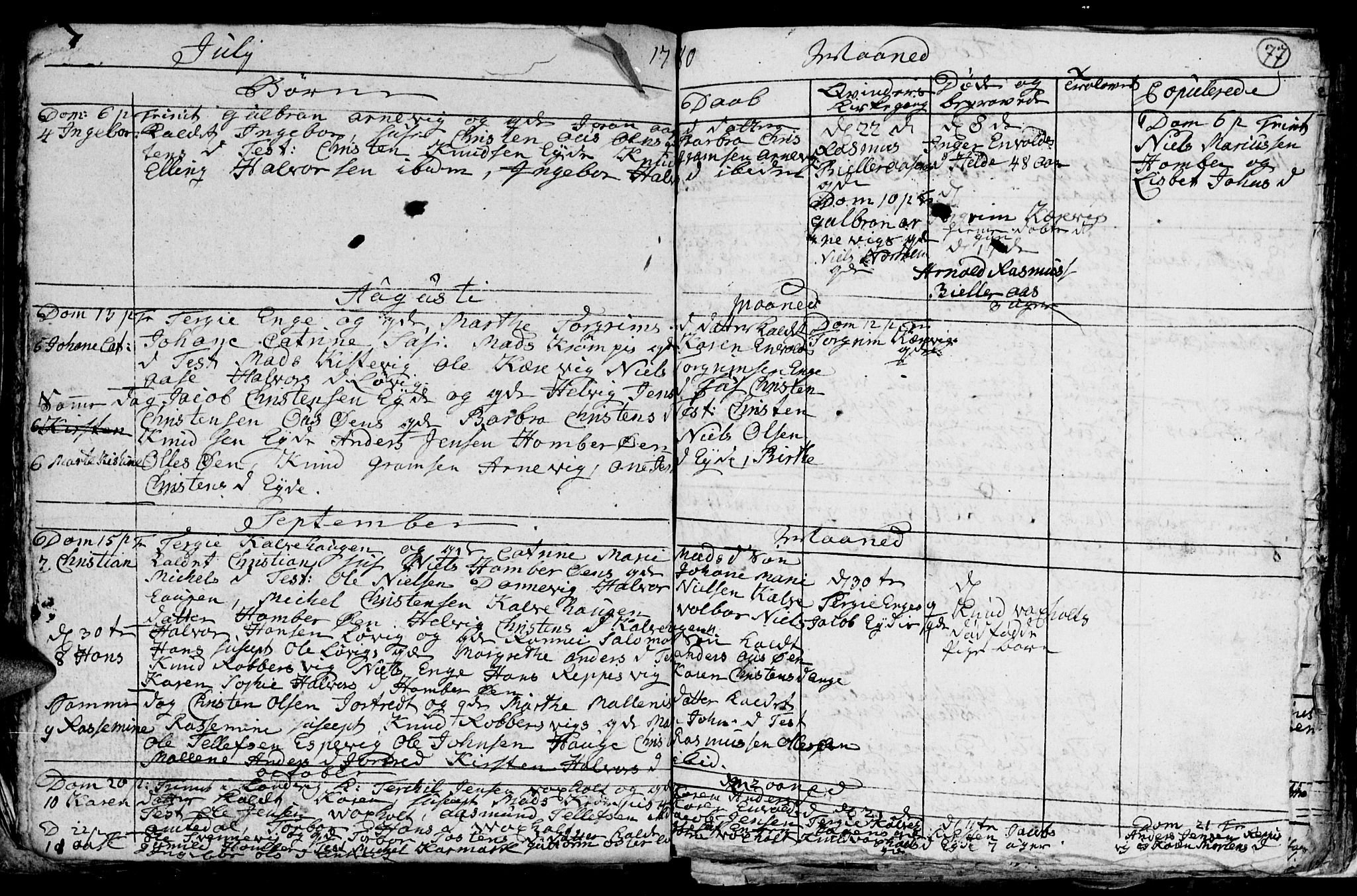 Hommedal sokneprestkontor, AV/SAK-1111-0023/F/Fb/Fba/L0001: Parish register (copy) no. B 1, 1758-1791, p. 77