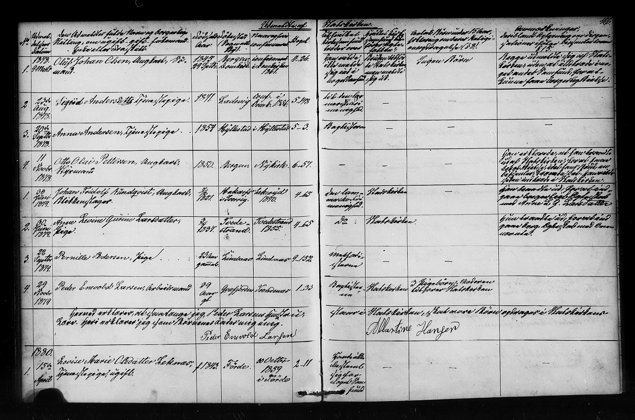 Nykirken Sokneprestembete, SAB/A-77101/H/Haa/L0052: Parish register (official) no. H 1, 1858-1896, p. 46
