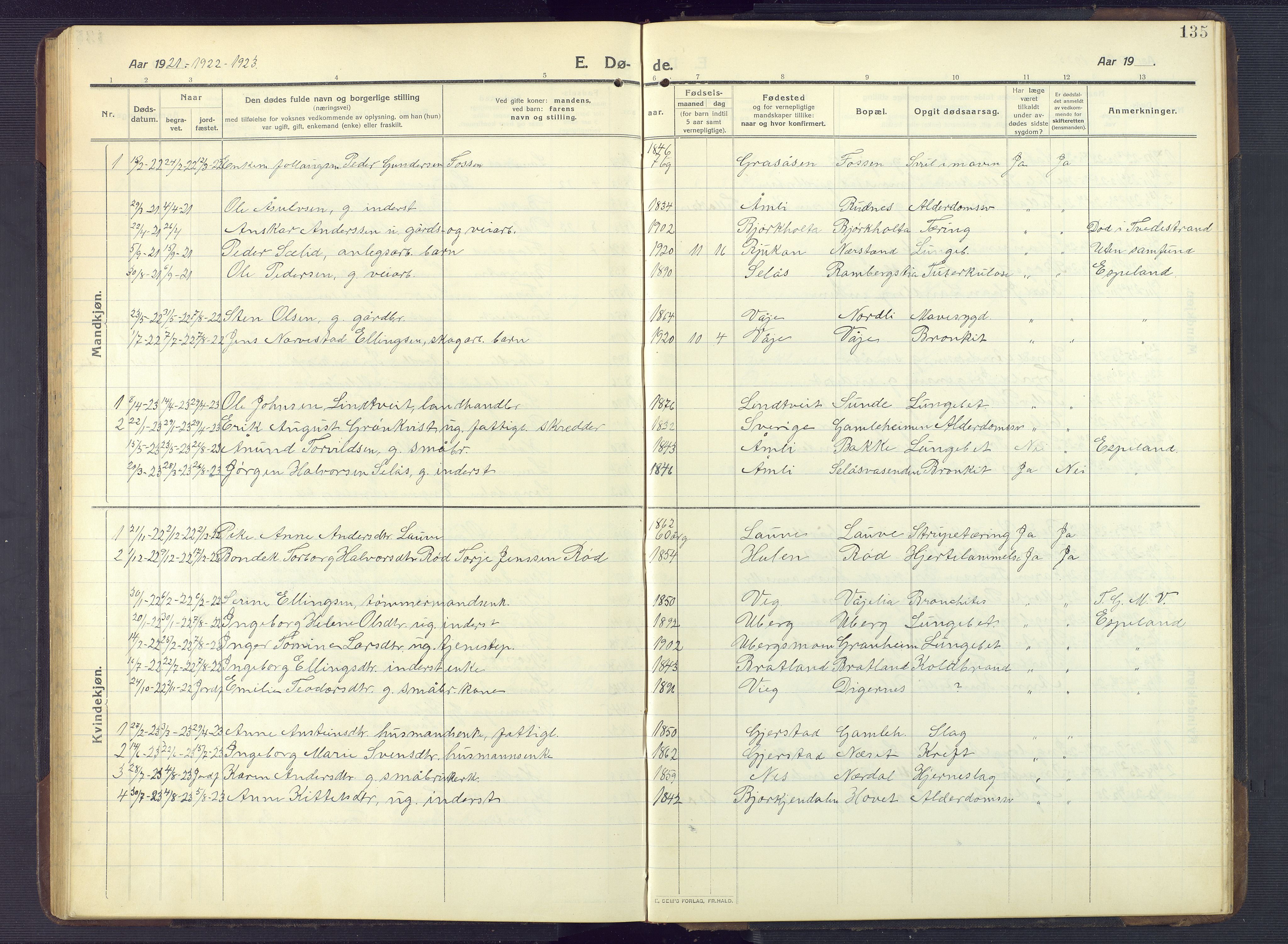 Gjerstad sokneprestkontor, AV/SAK-1111-0014/F/Fb/Fbb/L0005: Parish register (copy) no. B 5, 1911-1949, p. 135