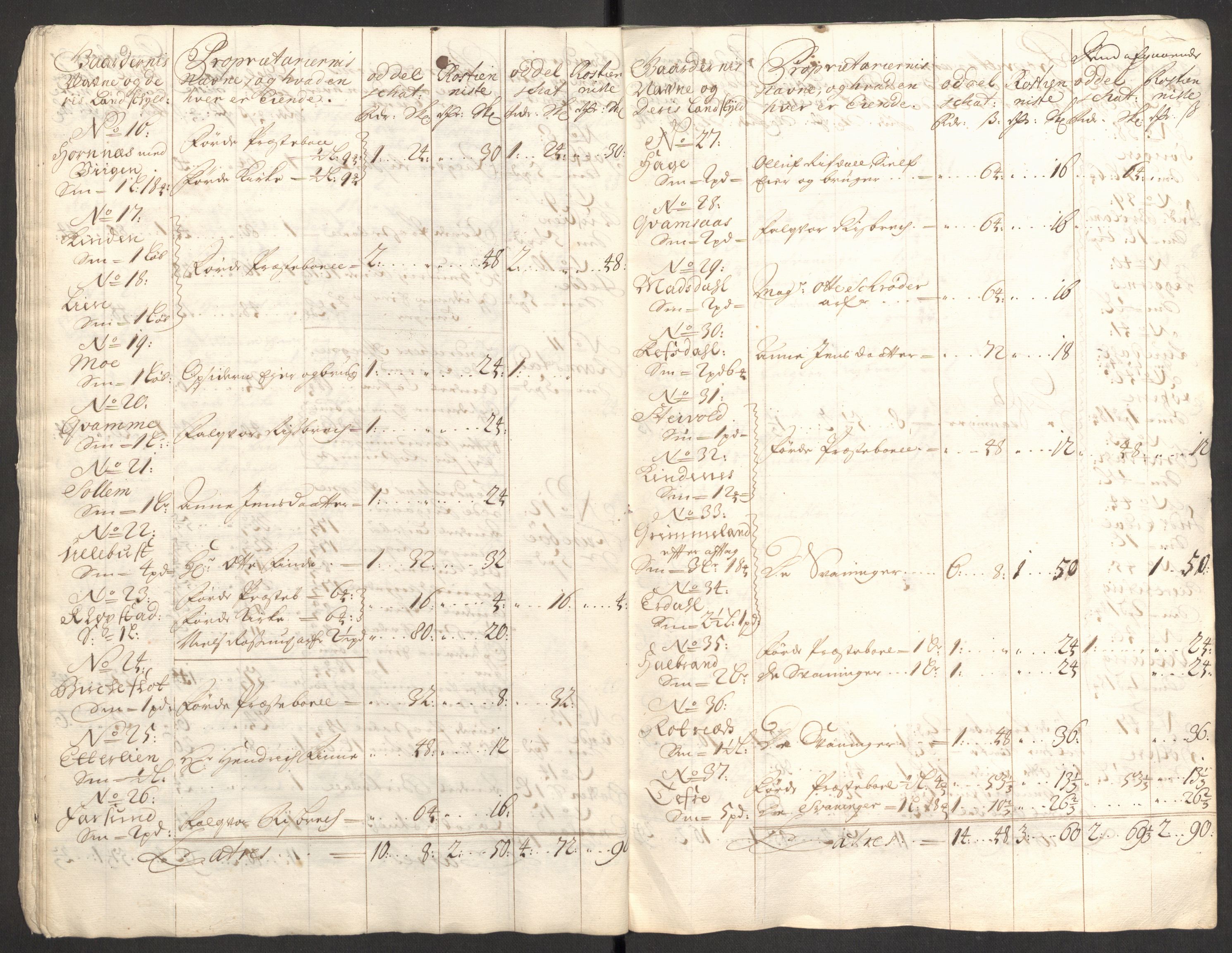 Rentekammeret inntil 1814, Reviderte regnskaper, Fogderegnskap, AV/RA-EA-4092/R53/L3425: Fogderegnskap Sunn- og Nordfjord, 1700-1701, p. 36