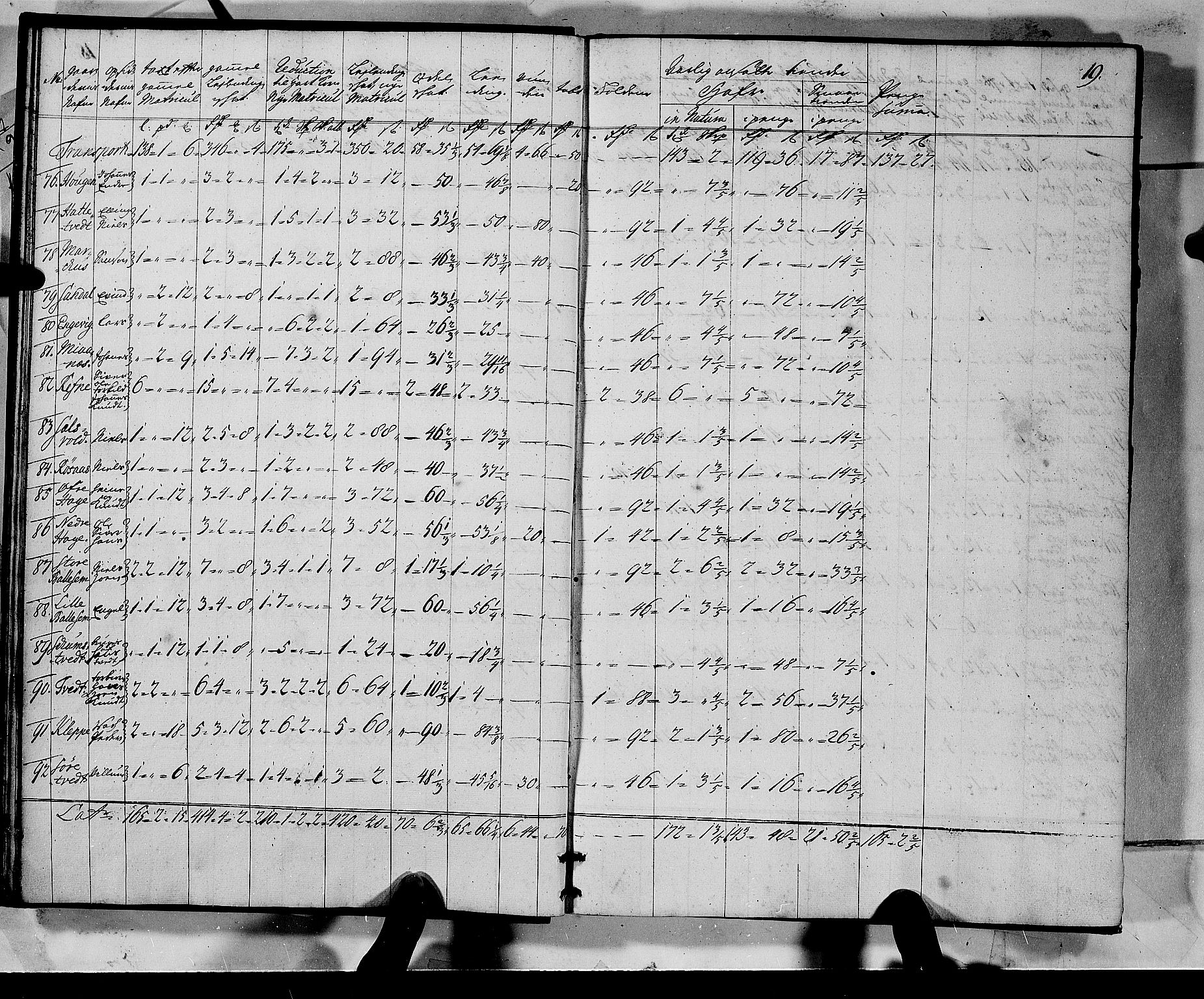 Rentekammeret inntil 1814, Realistisk ordnet avdeling, AV/RA-EA-4070/N/Nb/Nbf/L0135: Sunnhordland matrikkelprotokoll, 1723, p. 19