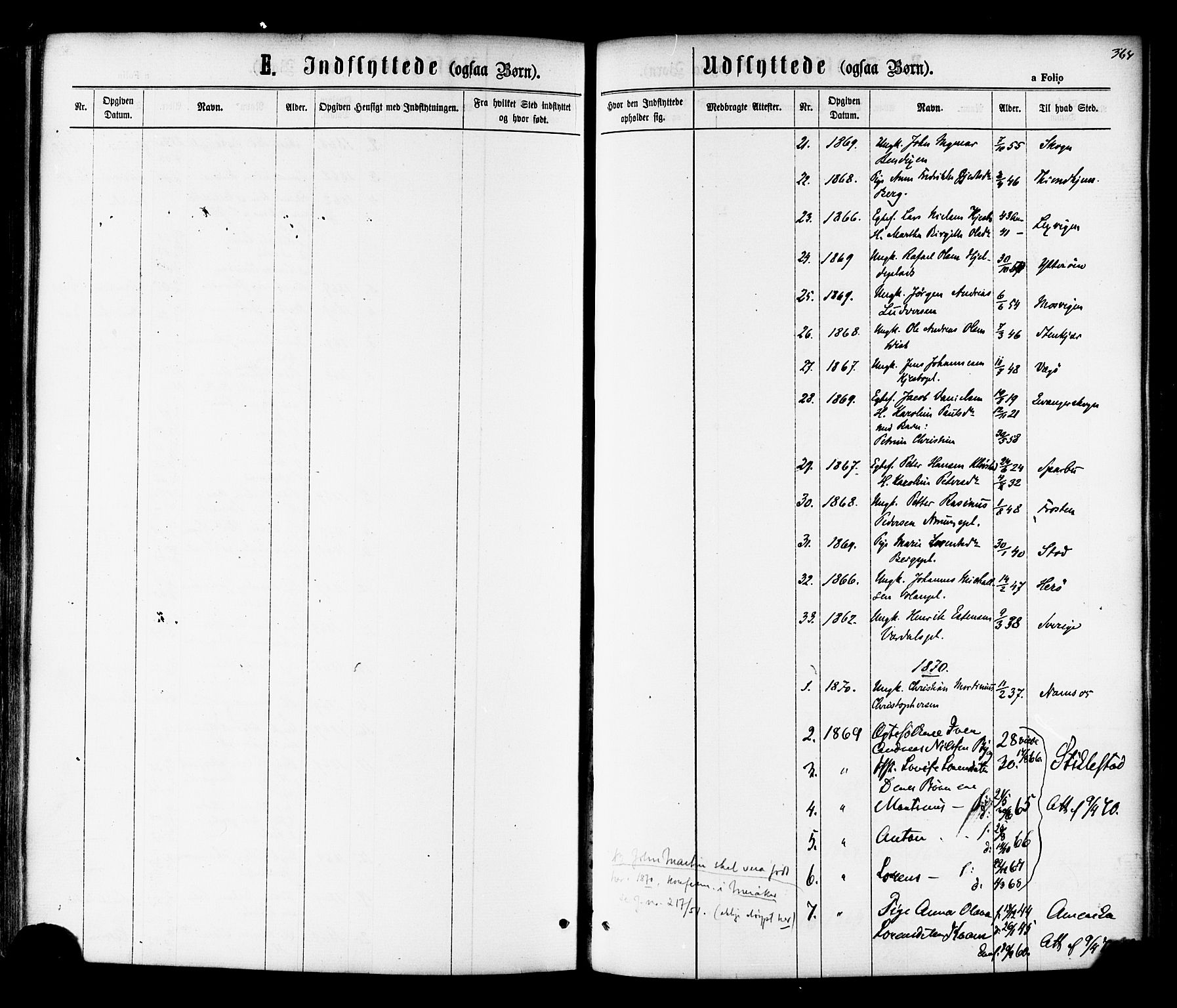 Ministerialprotokoller, klokkerbøker og fødselsregistre - Nord-Trøndelag, AV/SAT-A-1458/730/L0284: Parish register (official) no. 730A09, 1866-1878, p. 364