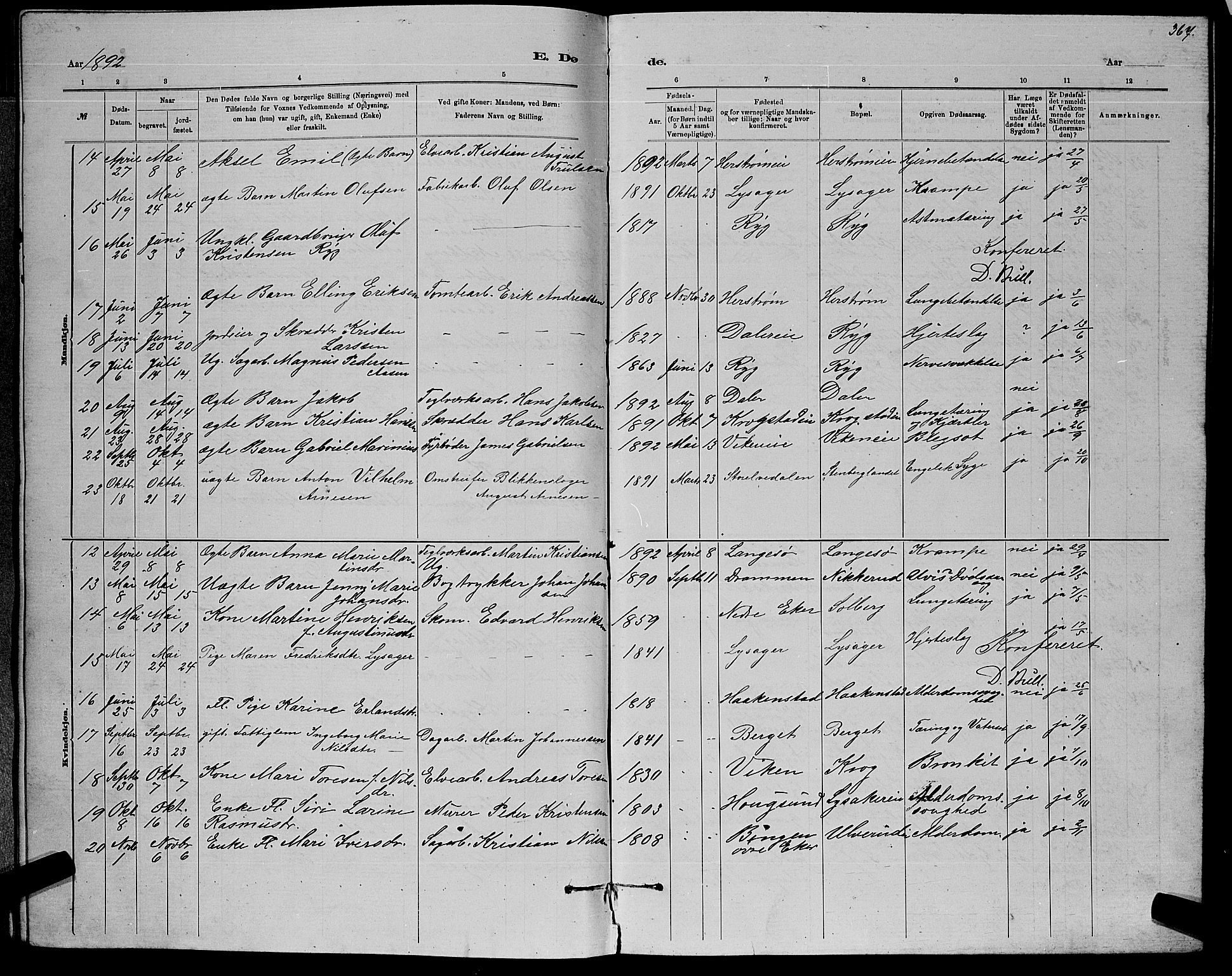 Nedre Eiker kirkebøker, AV/SAKO-A-612/G/Ga/L0002: Parish register (copy) no. 2, 1880-1896, p. 367