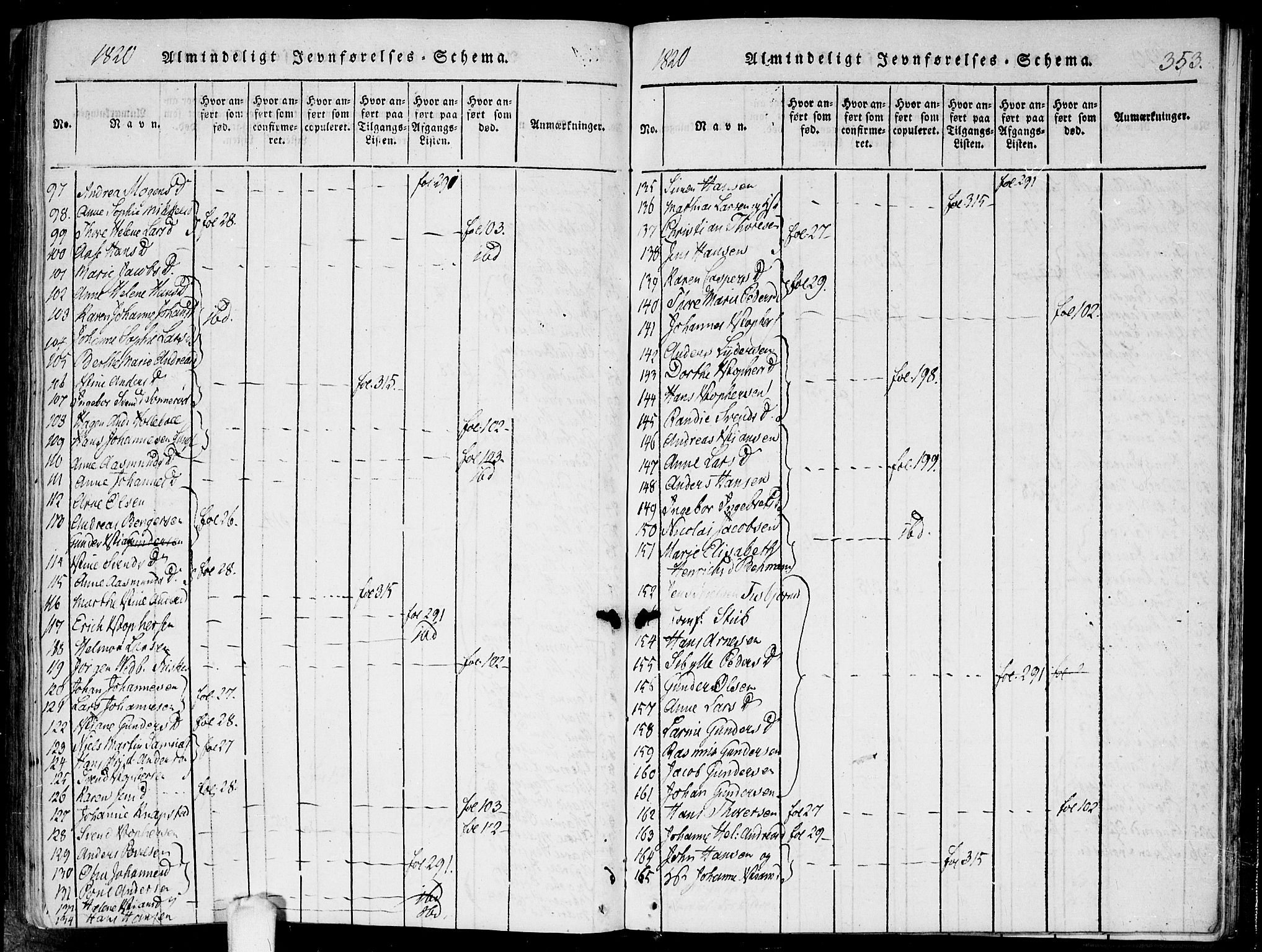 Hobøl prestekontor Kirkebøker, AV/SAO-A-2002/F/Fa/L0002: Parish register (official) no. I 2, 1814-1841, p. 353