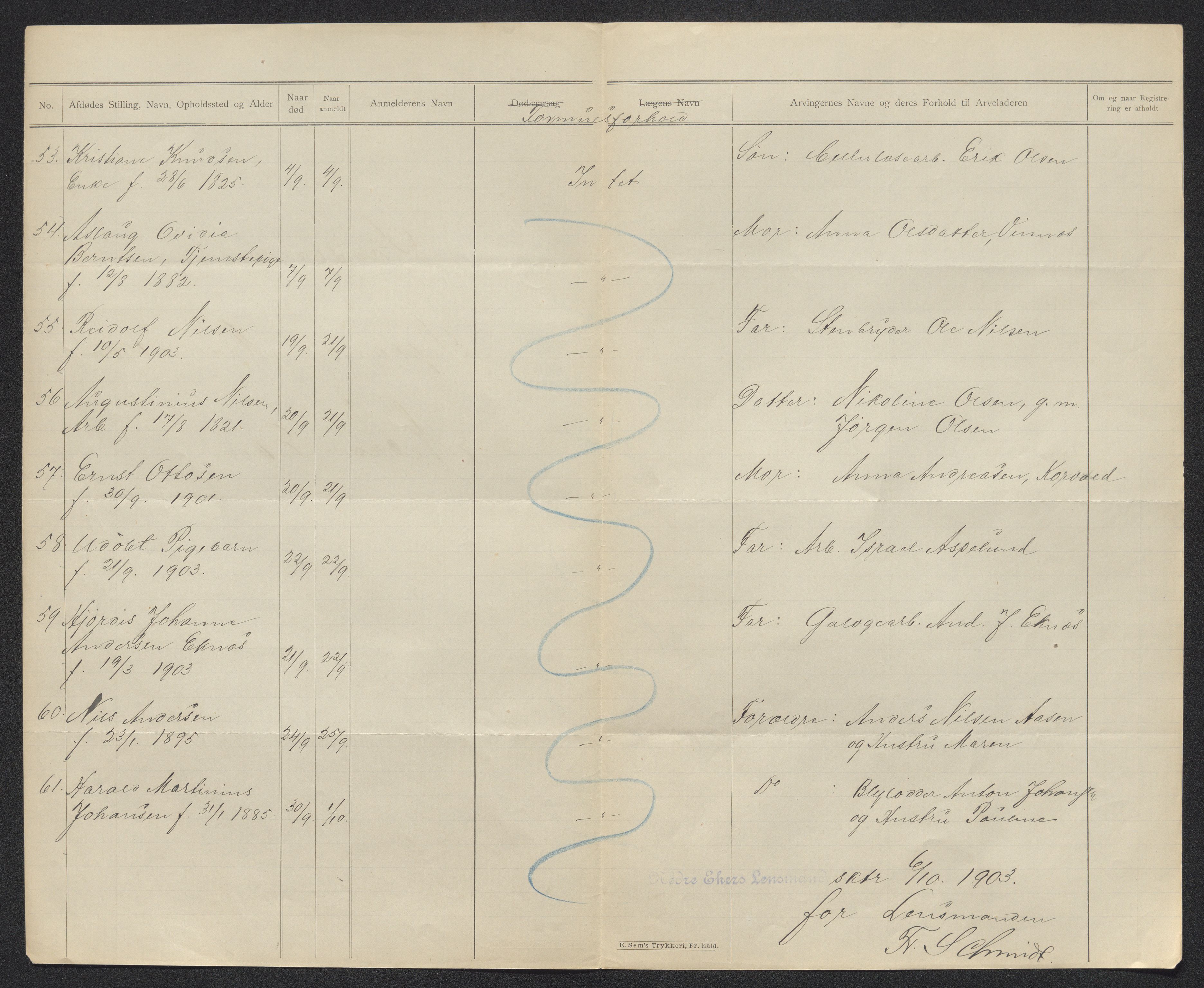 Eiker, Modum og Sigdal sorenskriveri, AV/SAKO-A-123/H/Ha/Hab/L0030: Dødsfallsmeldinger, 1903-1905, p. 126