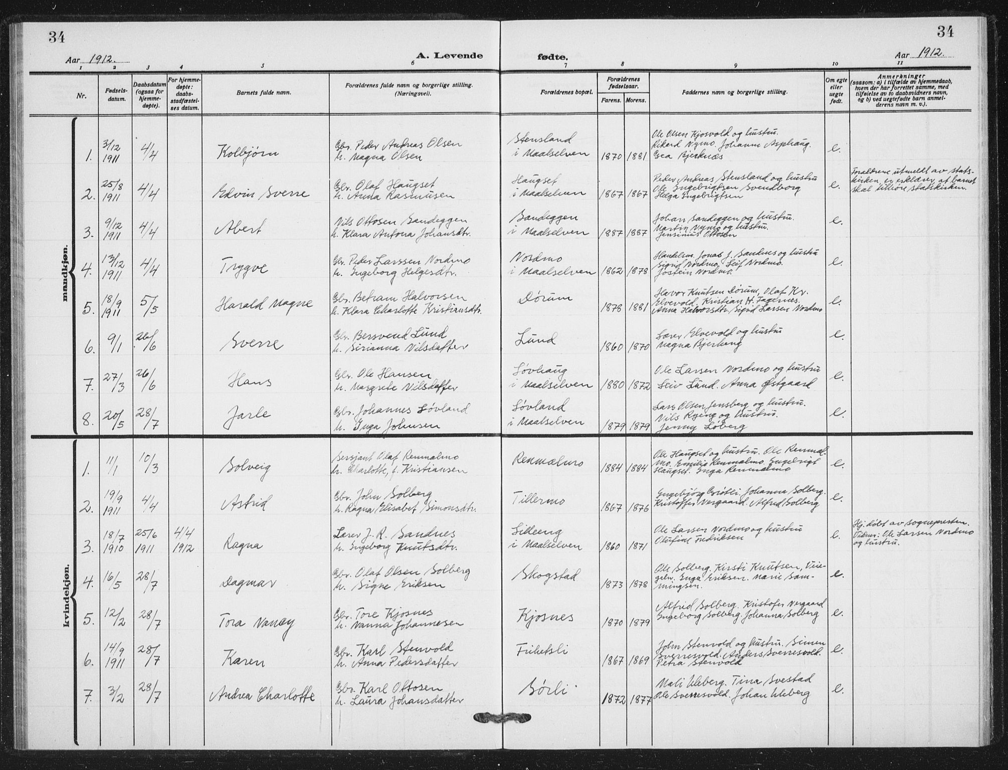 Målselv sokneprestembete, AV/SATØ-S-1311/G/Ga/Gab/L0012klokker: Parish register (copy) no. 12, 1900-1936, p. 34