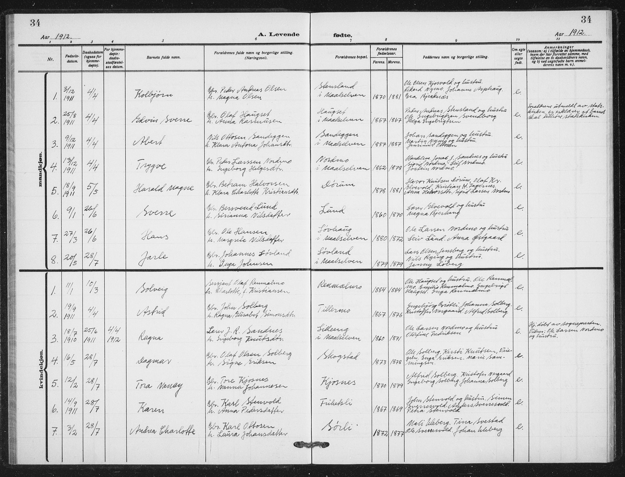 Målselv sokneprestembete, SATØ/S-1311/G/Ga/Gab/L0012klokker: Parish register (copy) no. 12, 1900-1936, p. 34