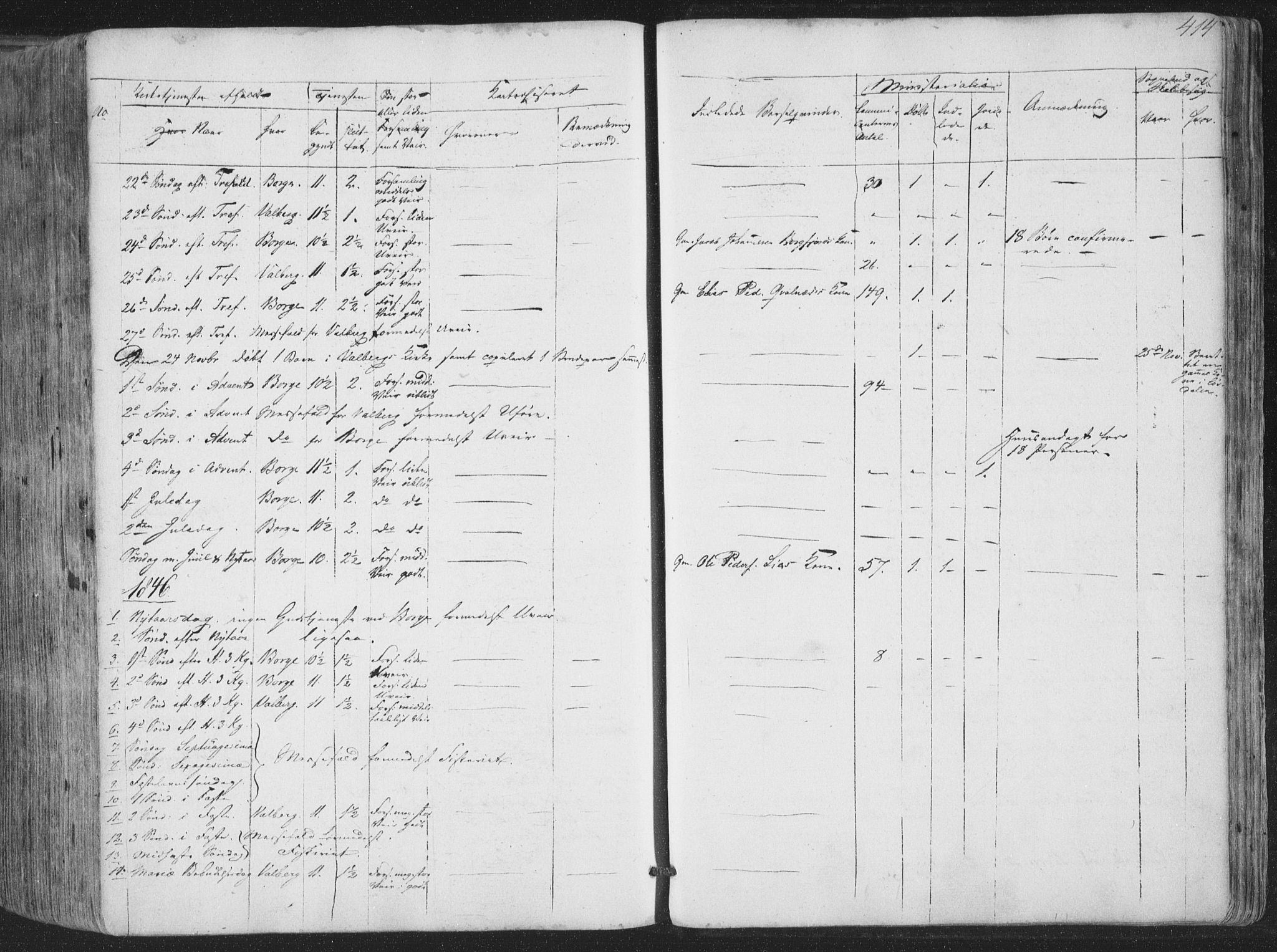 Ministerialprotokoller, klokkerbøker og fødselsregistre - Nordland, AV/SAT-A-1459/880/L1131: Parish register (official) no. 880A05, 1844-1868, p. 414