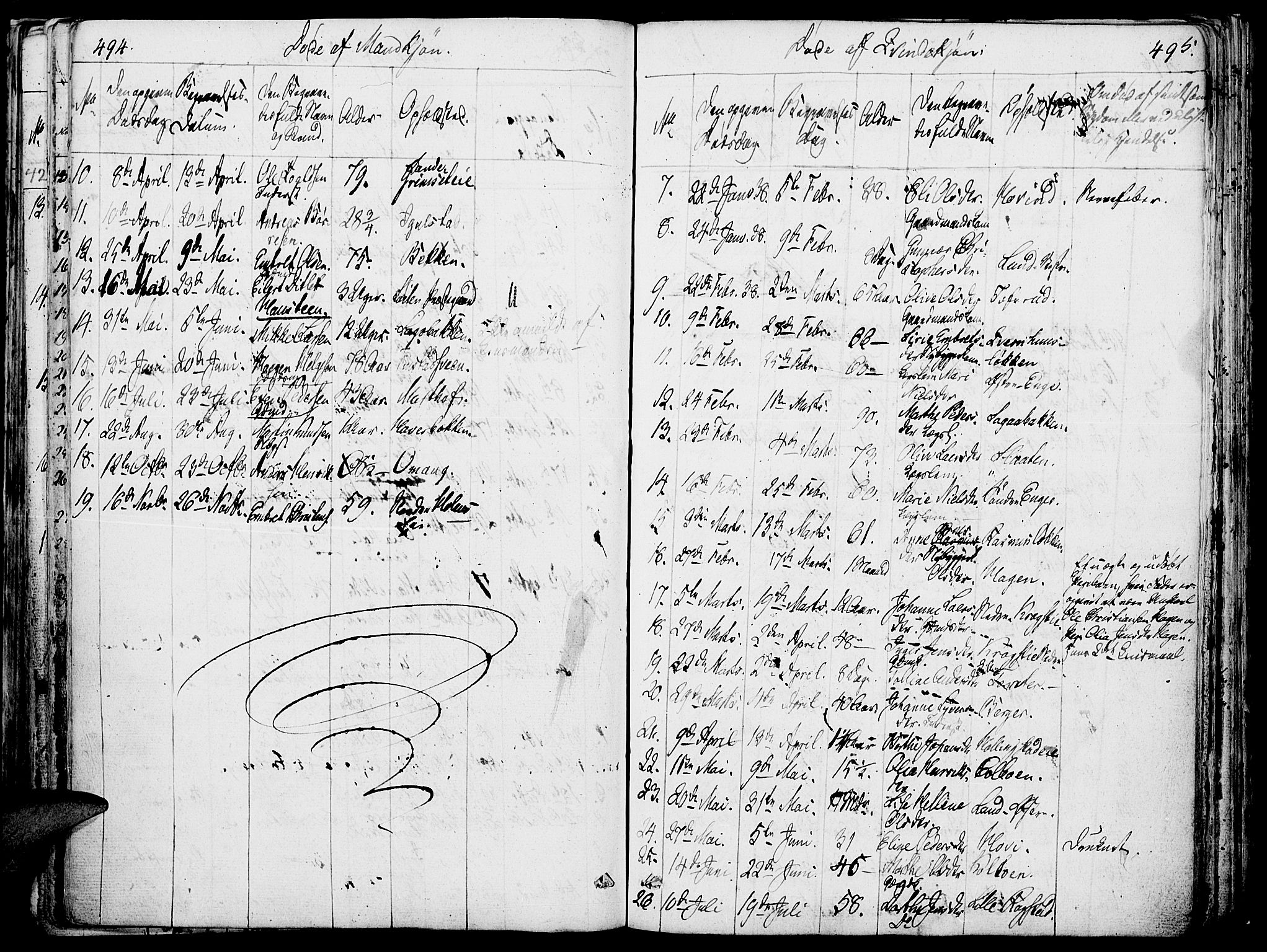 Løten prestekontor, SAH/PREST-022/K/Ka/L0006: Parish register (official) no. 6, 1832-1849, p. 494-495