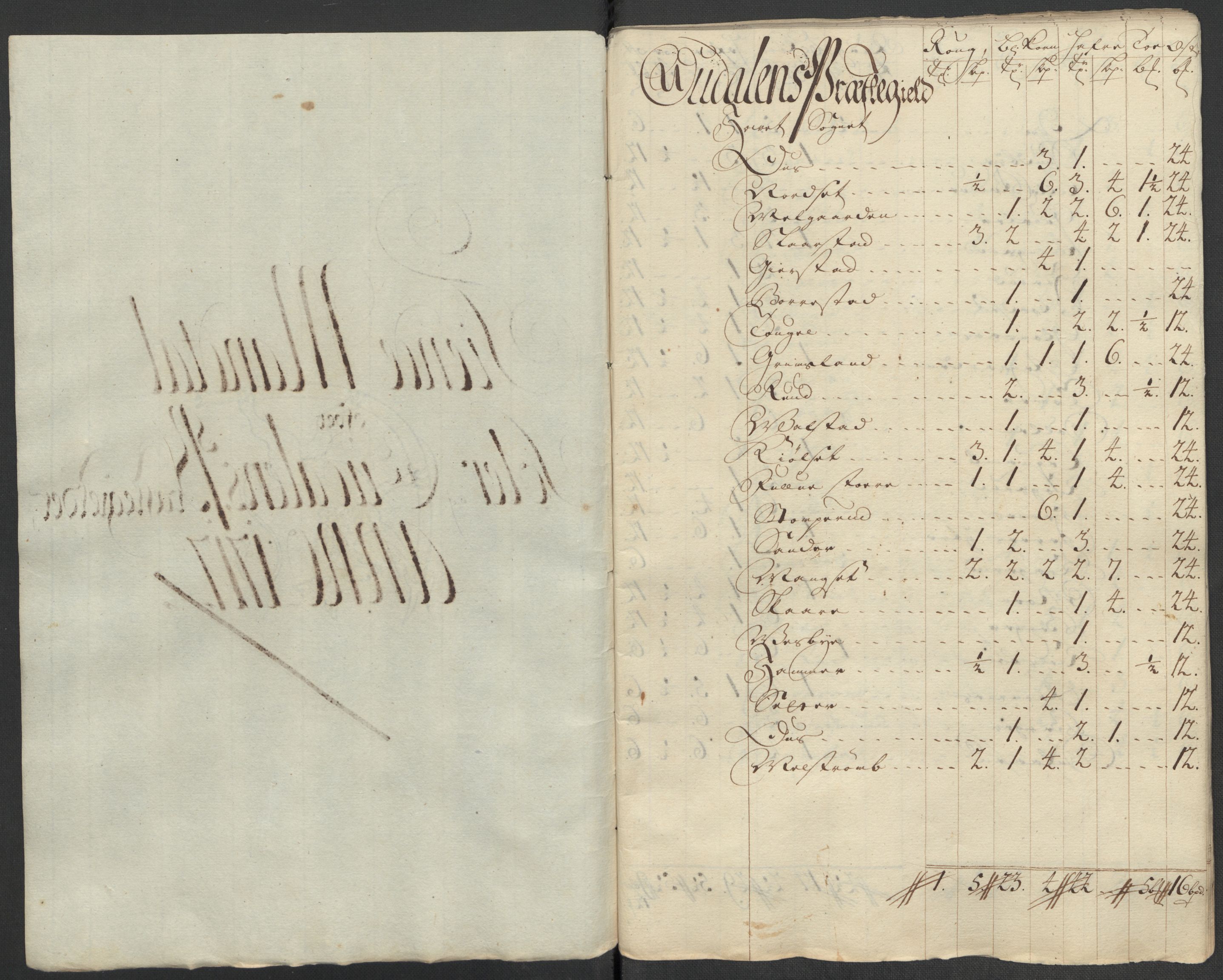 Rentekammeret inntil 1814, Reviderte regnskaper, Fogderegnskap, AV/RA-EA-4092/R13/L0856: Fogderegnskap Solør, Odal og Østerdal, 1717, p. 259