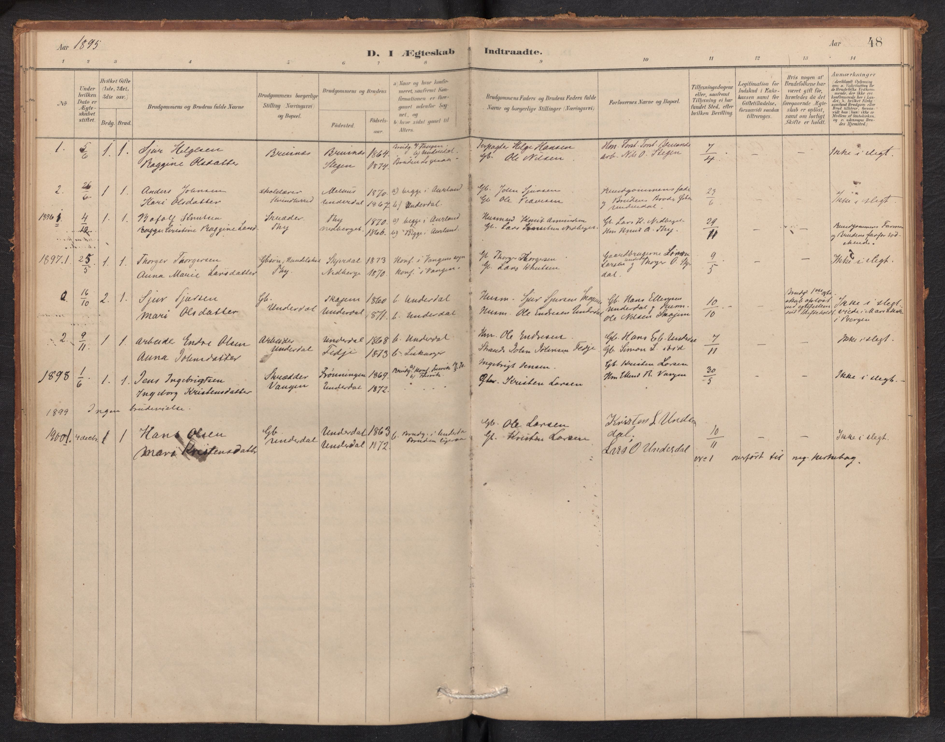 Aurland sokneprestembete, SAB/A-99937/H/Ha/Hae/L0001: Parish register (official) no. E 1, 1880-1907, p. 47b-48a