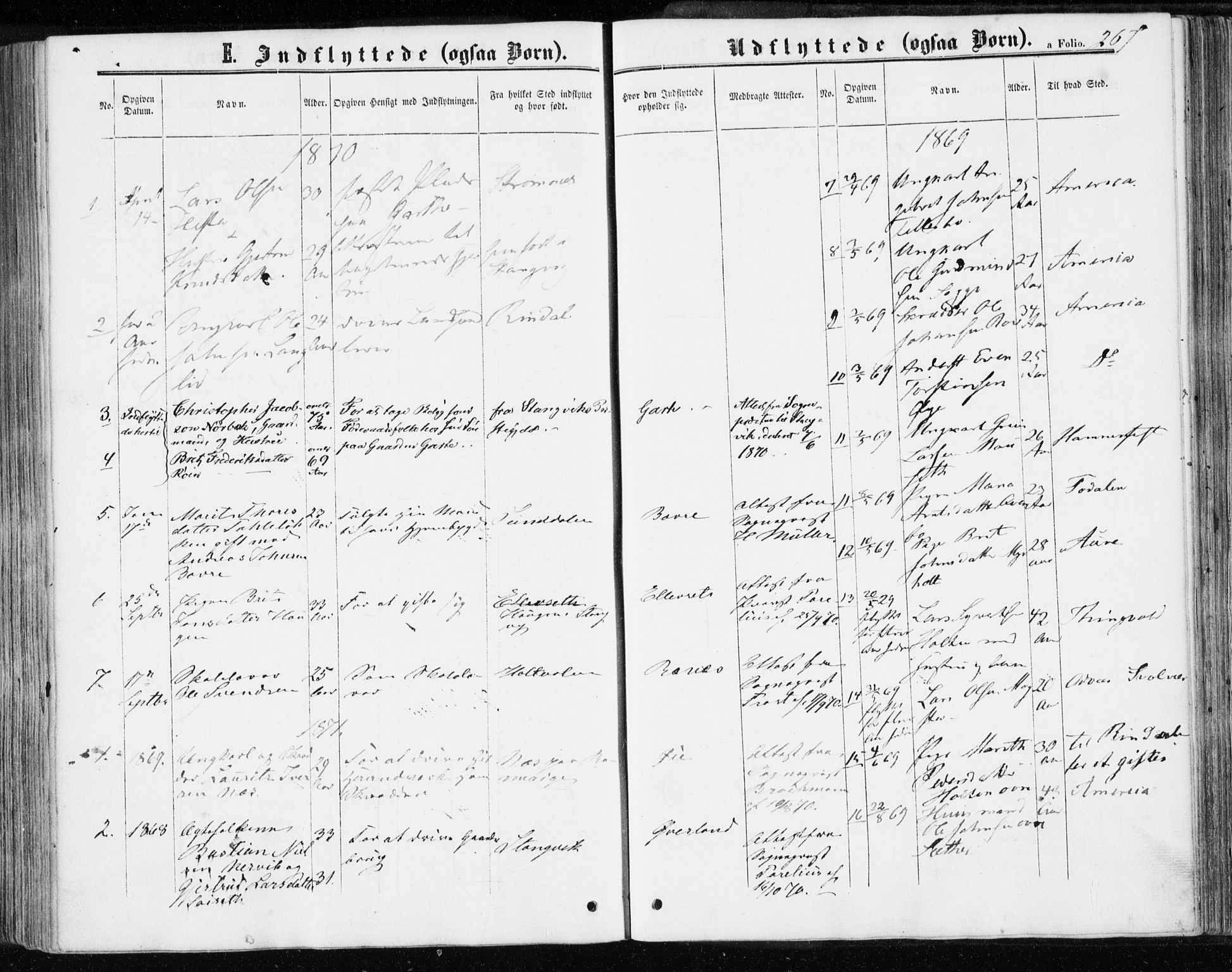 Ministerialprotokoller, klokkerbøker og fødselsregistre - Møre og Romsdal, SAT/A-1454/595/L1045: Parish register (official) no. 595A07, 1863-1873, p. 267