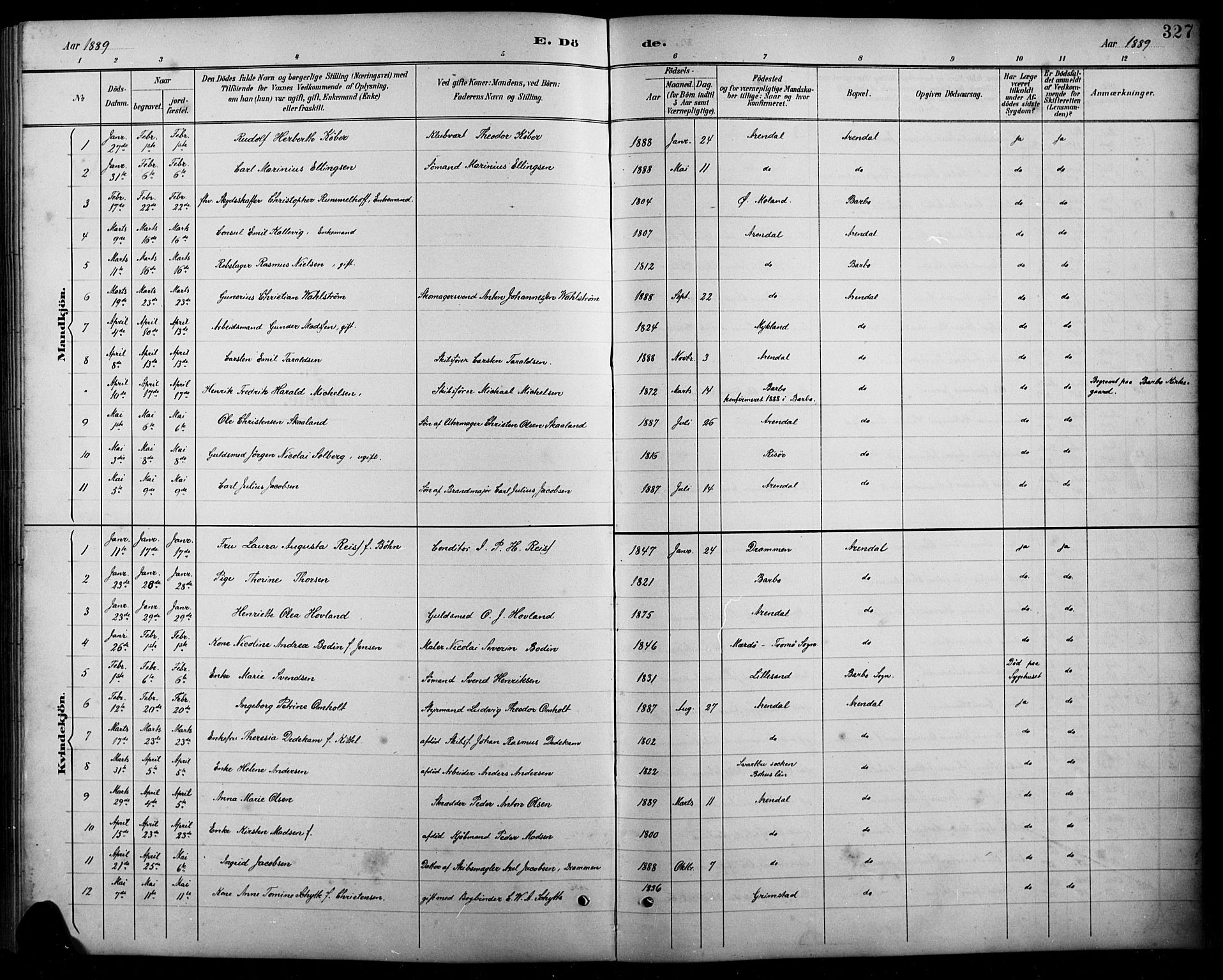 Arendal sokneprestkontor, Trefoldighet, AV/SAK-1111-0040/F/Fb/L0006: Parish register (copy) no. B 6, 1889-1916, p. 327