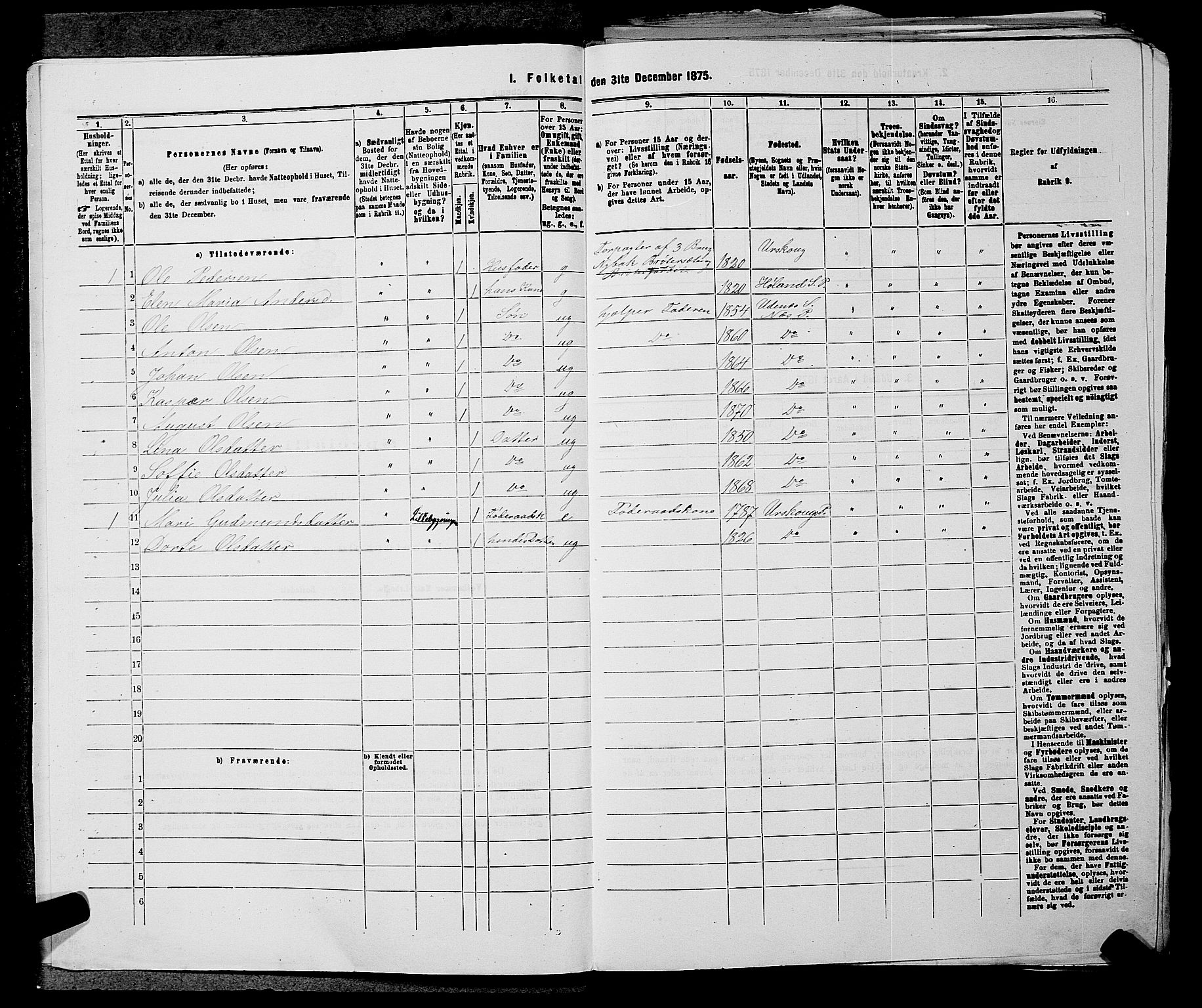 RA, 1875 census for 0236P Nes, 1875, p. 2285