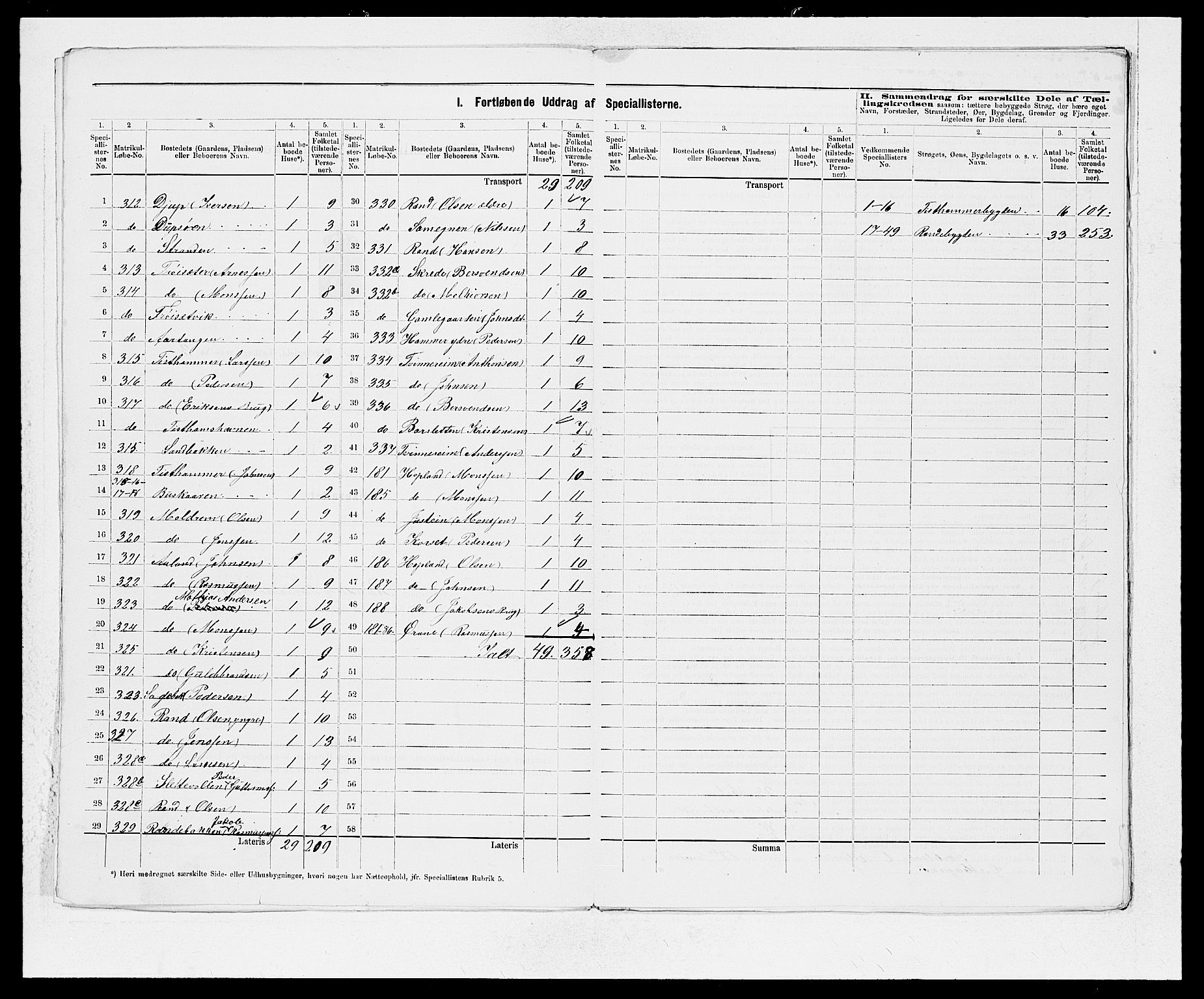 SAB, 1875 Census for 1447P Innvik, 1875, p. 7