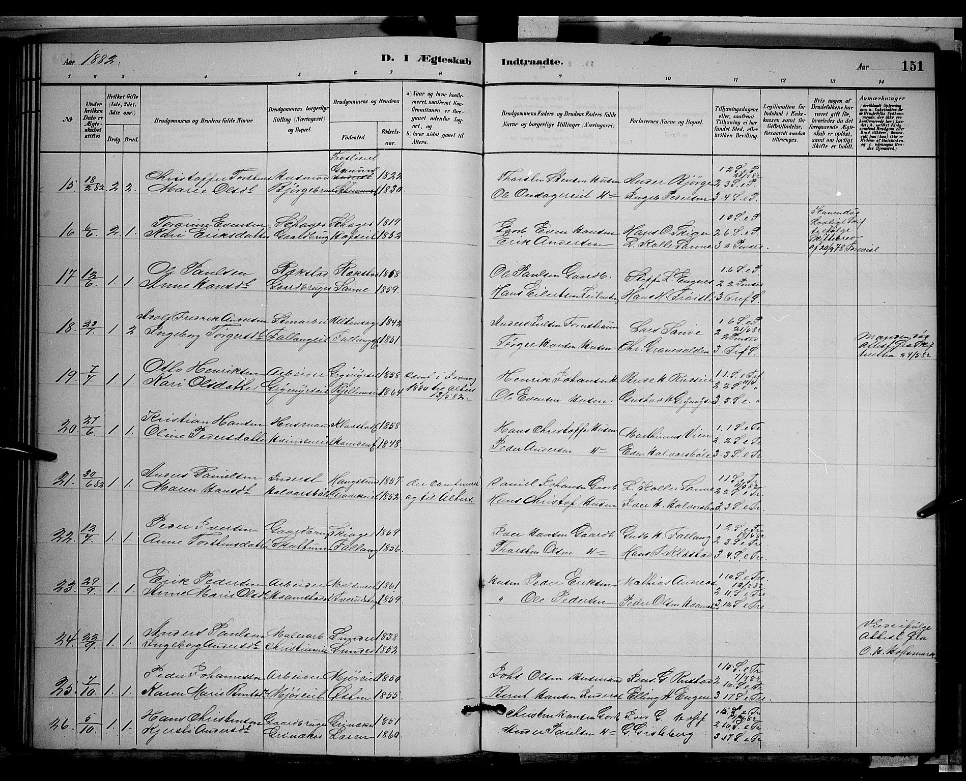 Gran prestekontor, SAH/PREST-112/H/Ha/Hab/L0002: Parish register (copy) no. 2, 1879-1892, p. 151