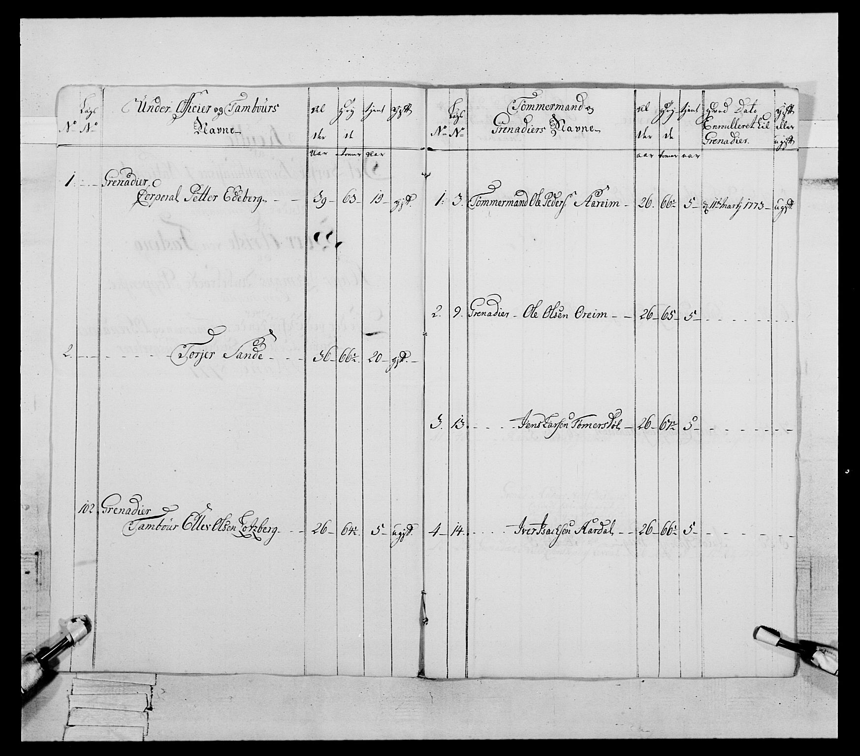 Generalitets- og kommissariatskollegiet, Det kongelige norske kommissariatskollegium, AV/RA-EA-5420/E/Eh/L0090: 1. Bergenhusiske nasjonale infanteriregiment, 1774-1780, p. 284