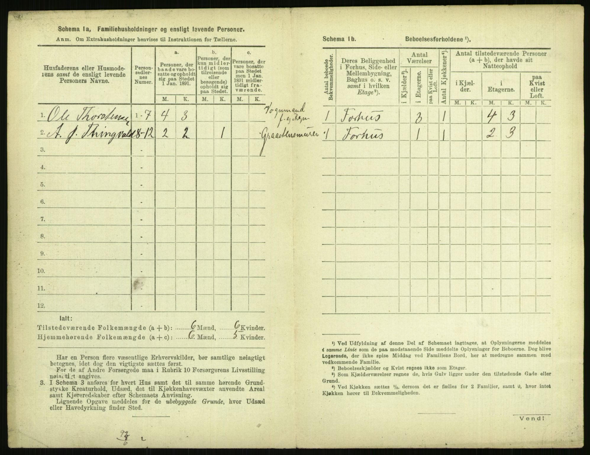 RA, 1891 census for 0806 Skien, 1891, p. 895