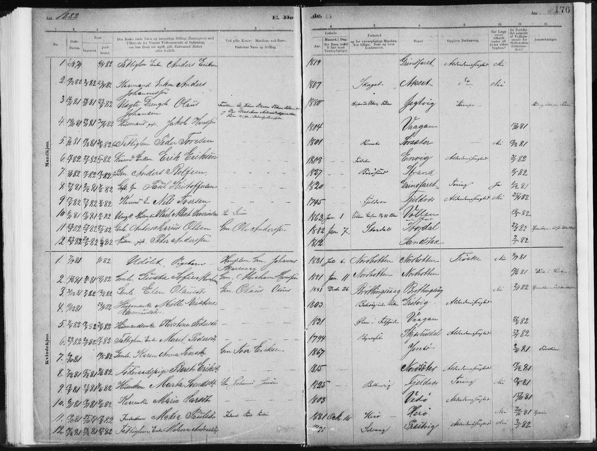 Ministerialprotokoller, klokkerbøker og fødselsregistre - Sør-Trøndelag, SAT/A-1456/637/L0558: Parish register (official) no. 637A01, 1882-1899, p. 176