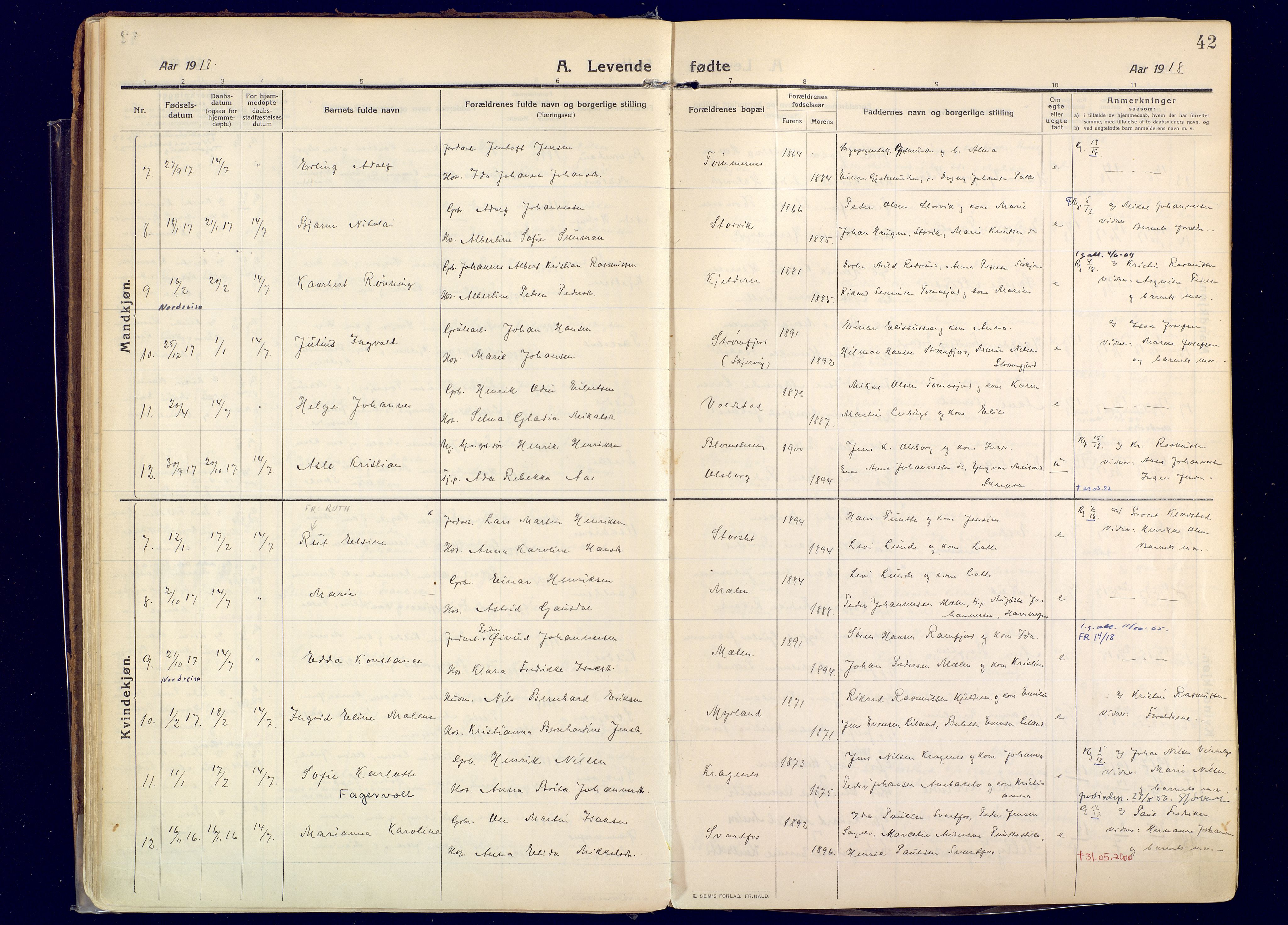 Skjervøy sokneprestkontor, AV/SATØ-S-1300/H/Ha/Haa: Parish register (official) no. 20, 1911-1931, p. 42