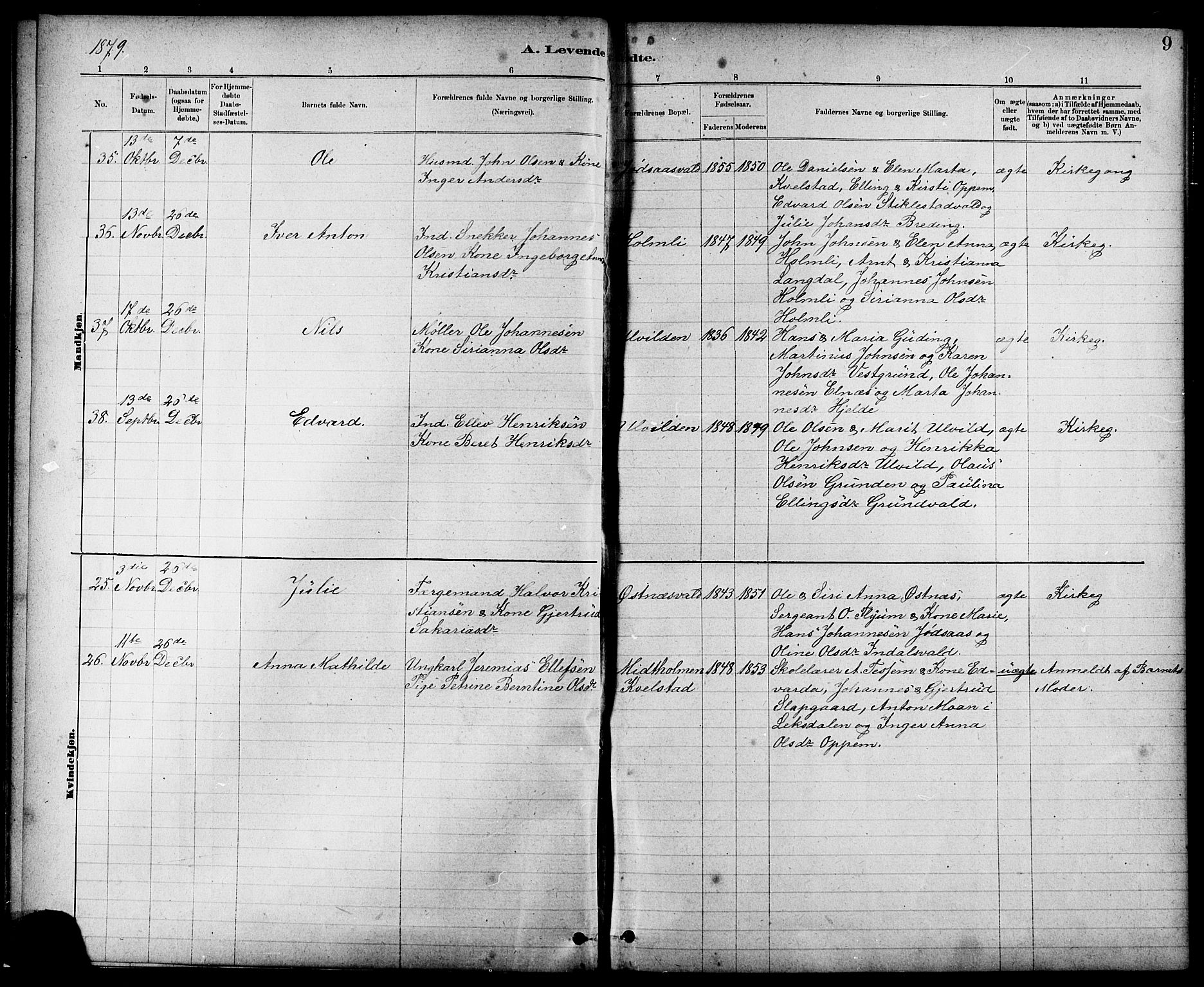 Ministerialprotokoller, klokkerbøker og fødselsregistre - Nord-Trøndelag, AV/SAT-A-1458/724/L0267: Parish register (copy) no. 724C03, 1879-1898, p. 9