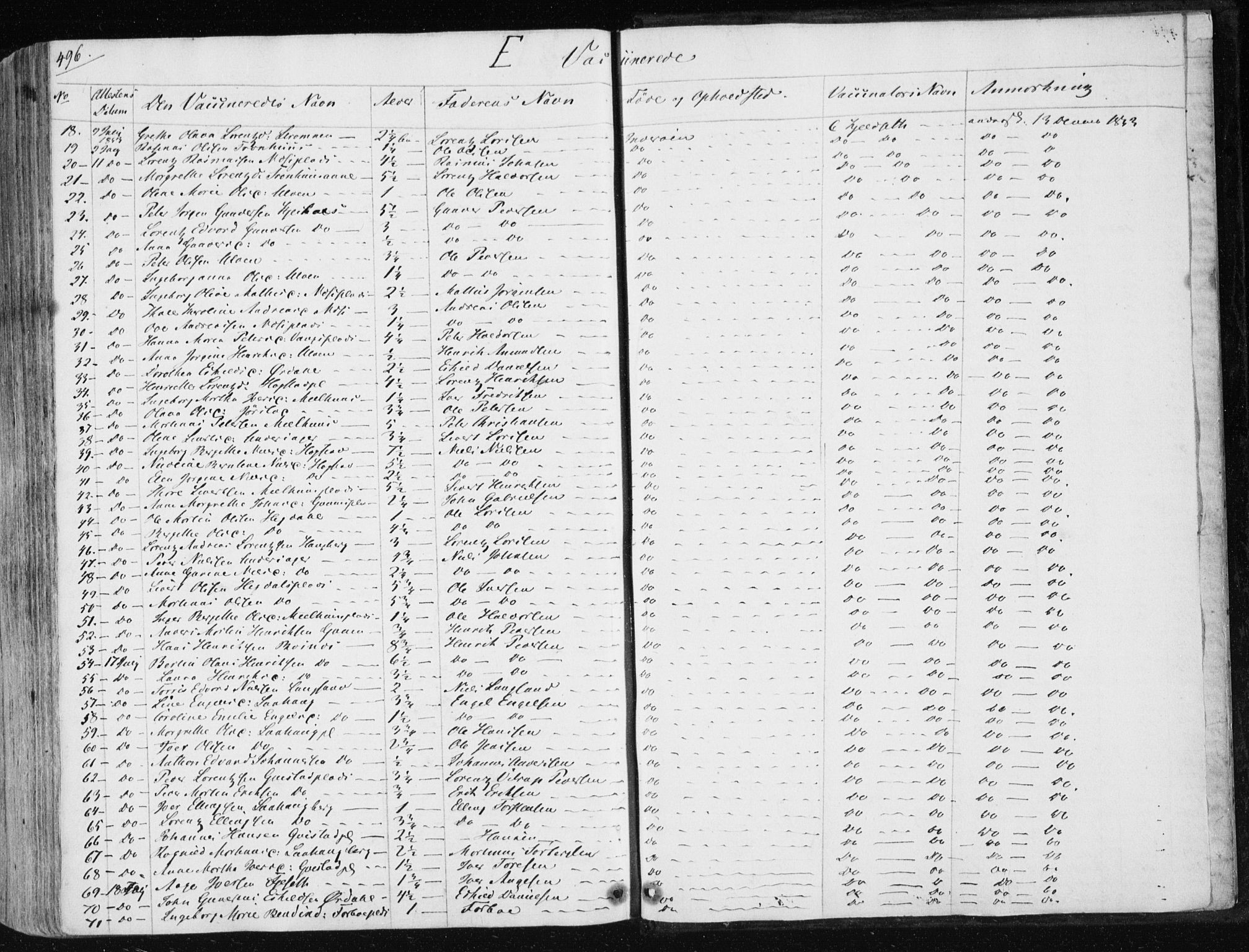 Ministerialprotokoller, klokkerbøker og fødselsregistre - Nord-Trøndelag, AV/SAT-A-1458/730/L0280: Parish register (official) no. 730A07 /1, 1840-1854, p. 496