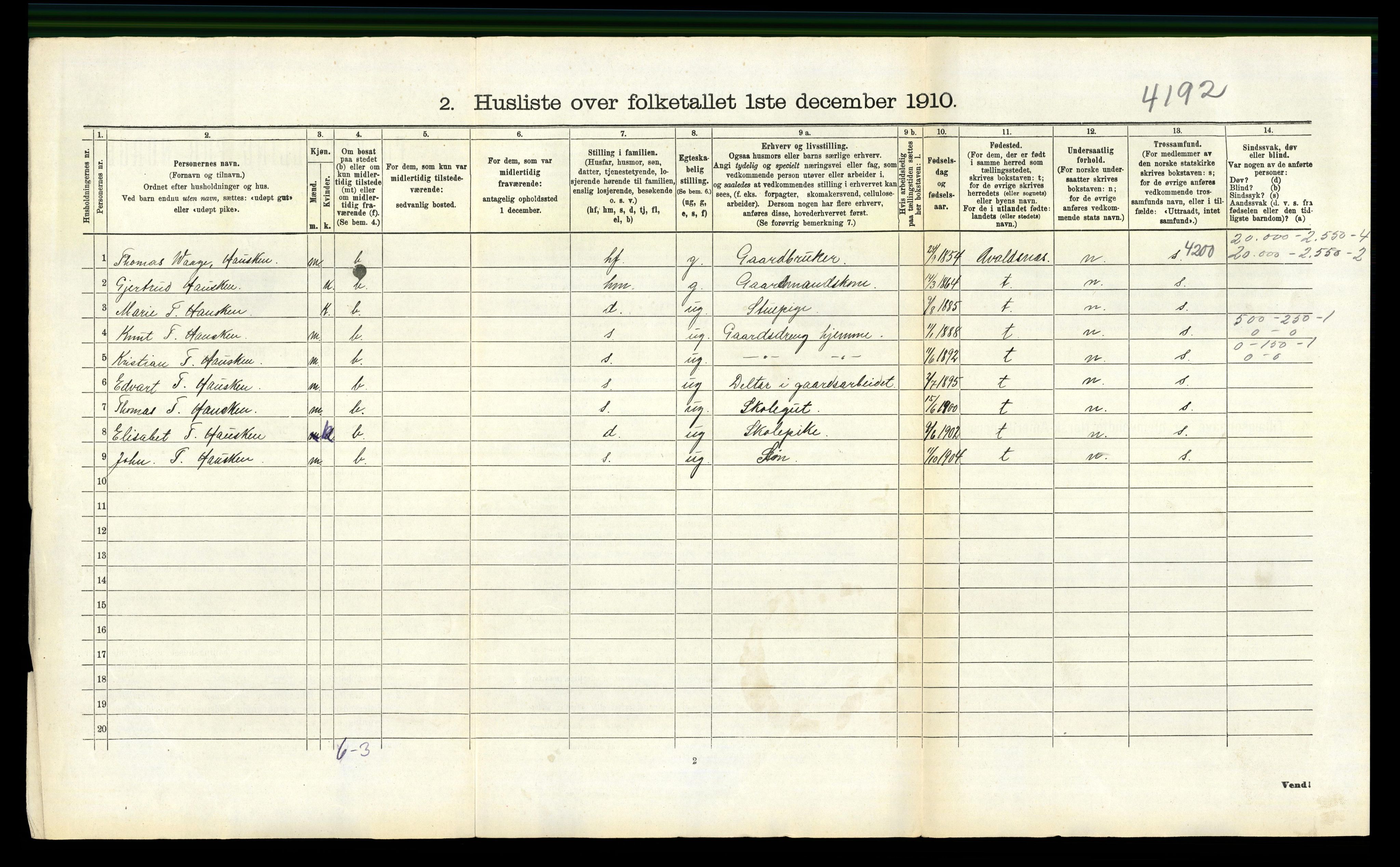 RA, 1910 census for Torvastad, 1910, p. 276