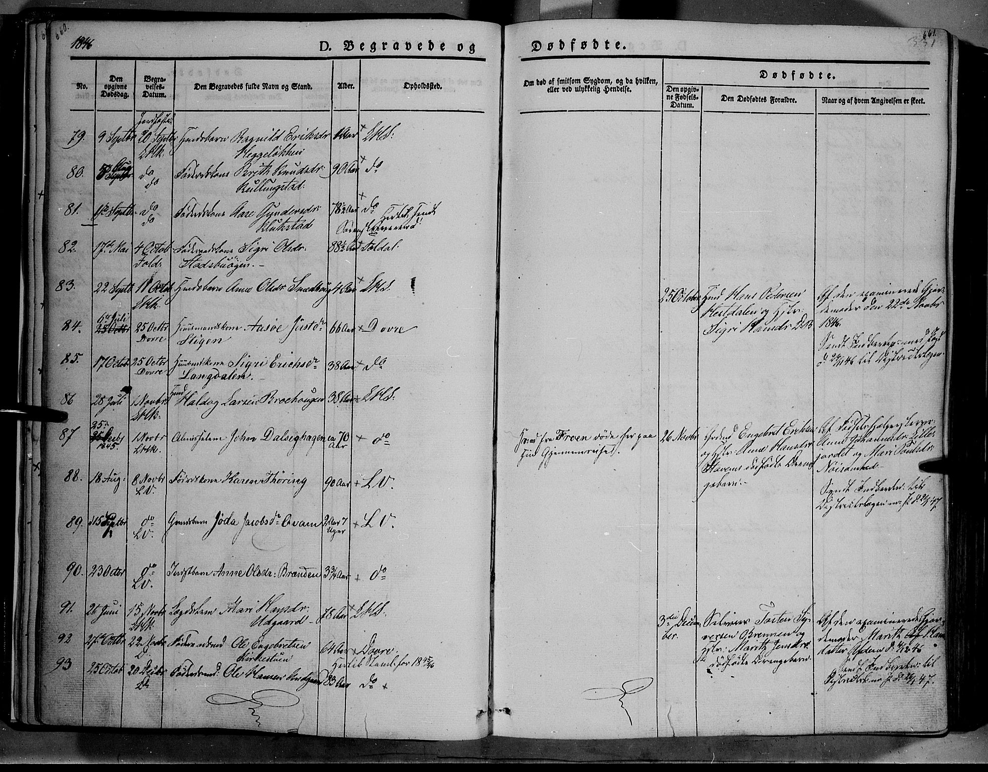 Lesja prestekontor, SAH/PREST-068/H/Ha/Haa/L0006: Parish register (official) no. 6B, 1843-1854, p. 660-661