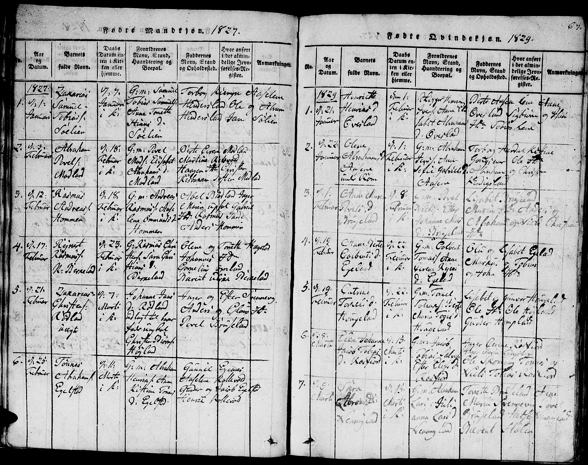 Lyngdal sokneprestkontor, AV/SAK-1111-0029/F/Fb/Fbc/L0001: Parish register (copy) no. B 1, 1815-1844, p. 67