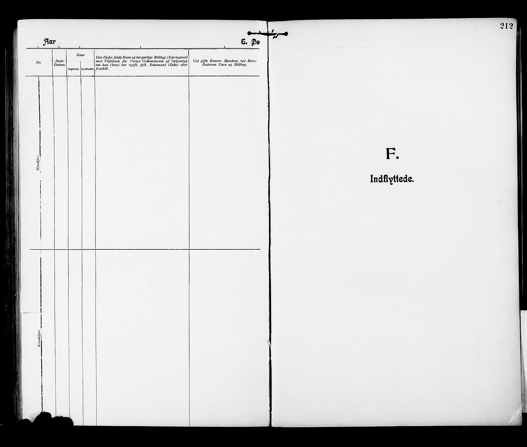 Ministerialprotokoller, klokkerbøker og fødselsregistre - Nordland, SAT/A-1459/850/L0709: Parish register (official) no. 850A01, 1899-1909, p. 212