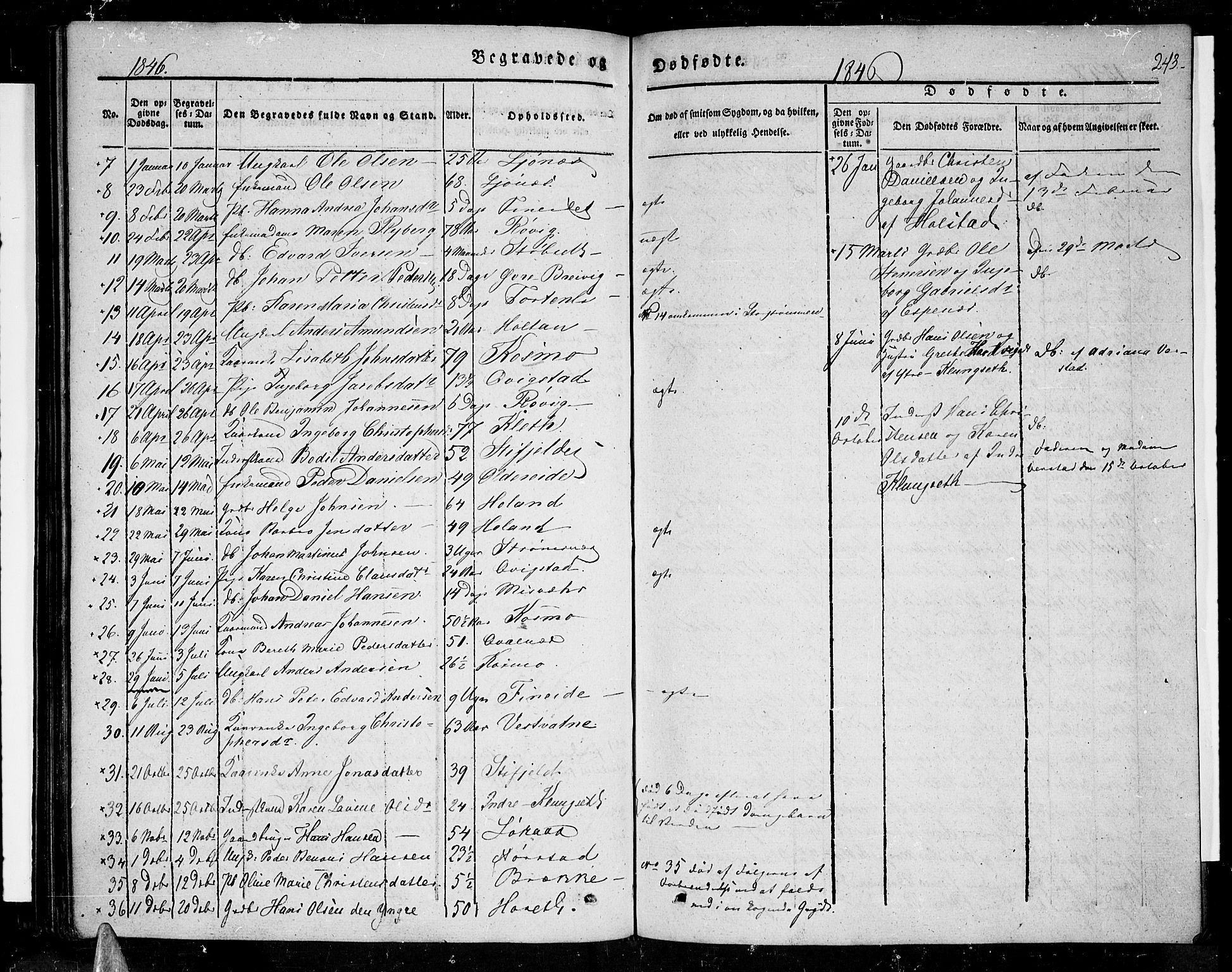 Ministerialprotokoller, klokkerbøker og fødselsregistre - Nordland, AV/SAT-A-1459/852/L0737: Parish register (official) no. 852A07, 1833-1849, p. 243