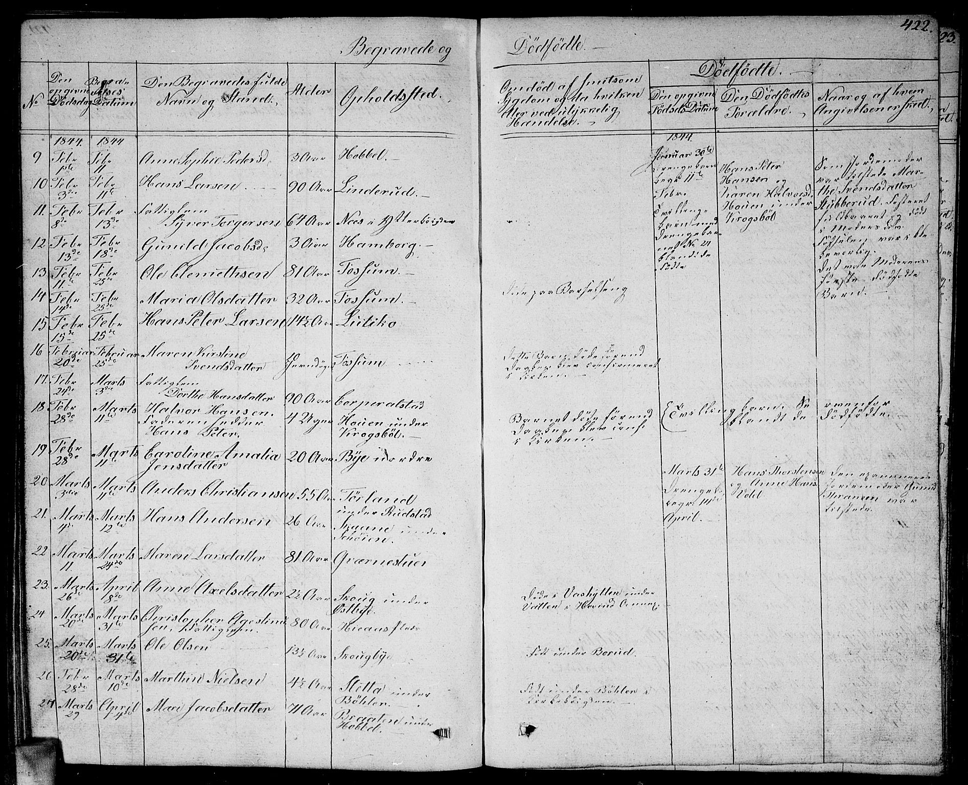 Enebakk prestekontor Kirkebøker, SAO/A-10171c/G/Ga/L0003: Parish register (copy) no. I 3, 1833-1849, p. 422