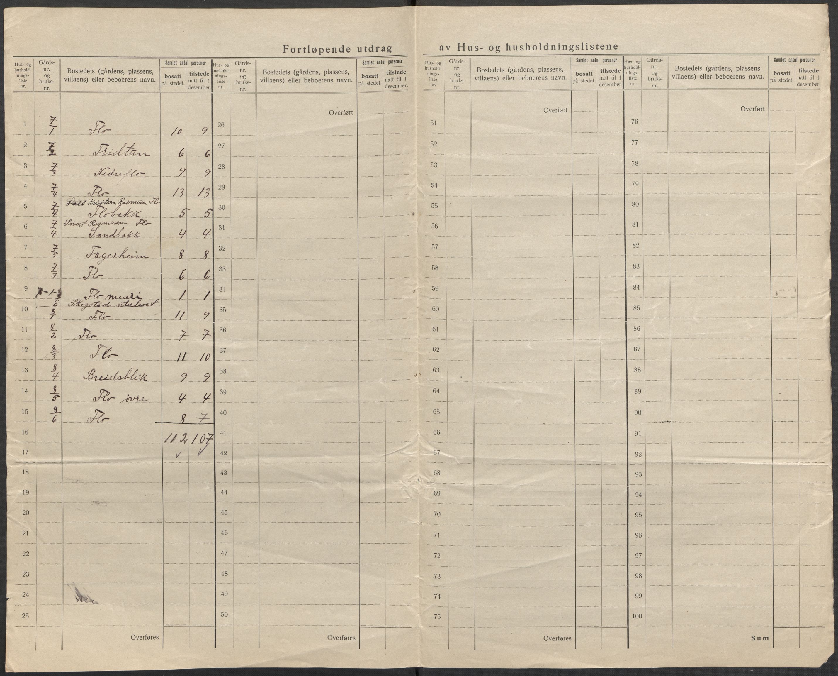 SAB, 1920 census for Stryn, 1920, p. 9