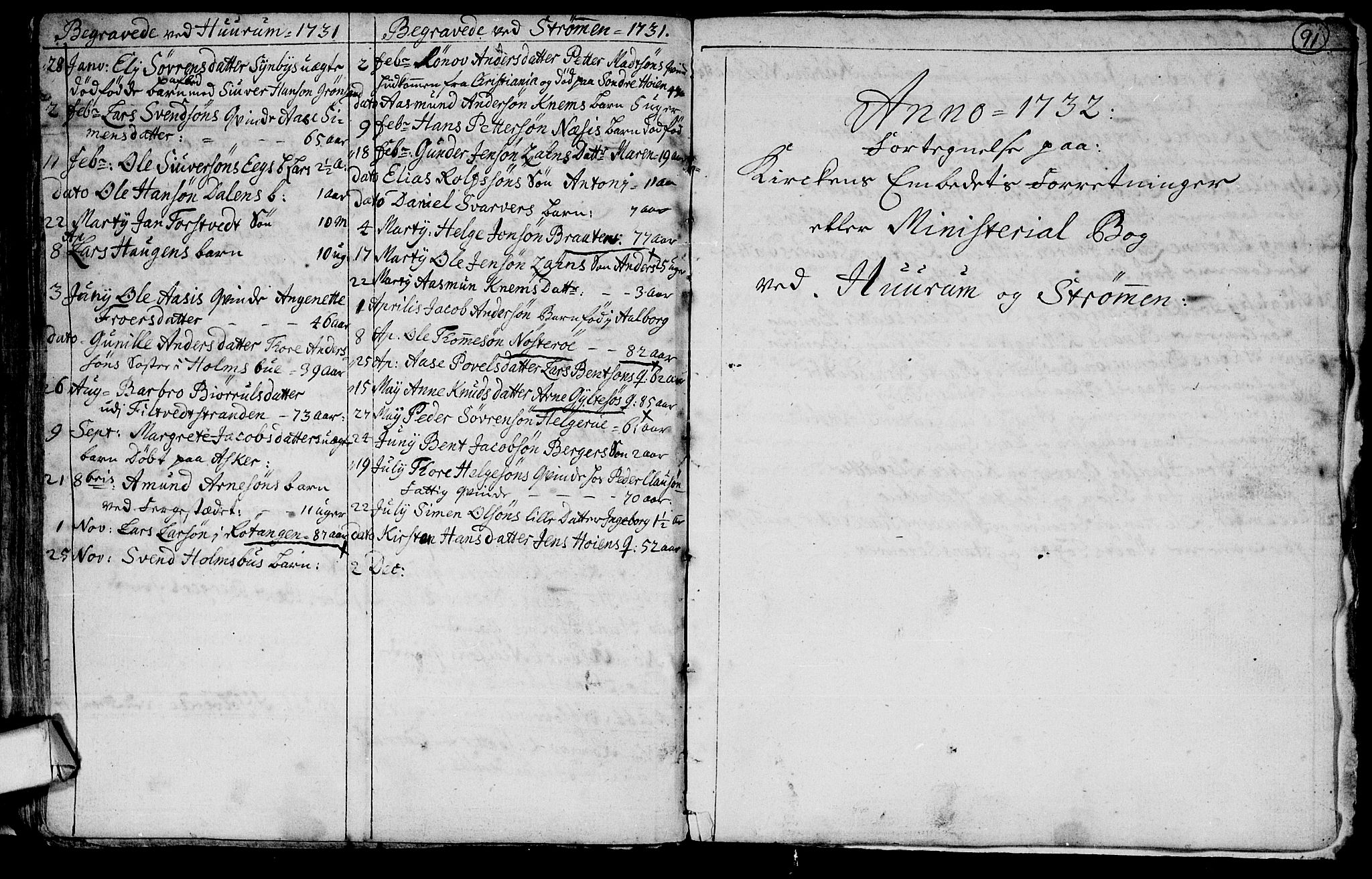 Hurum kirkebøker, AV/SAKO-A-229/F/Fa/L0001: Parish register (official) no. 1, 1715-1732, p. 91