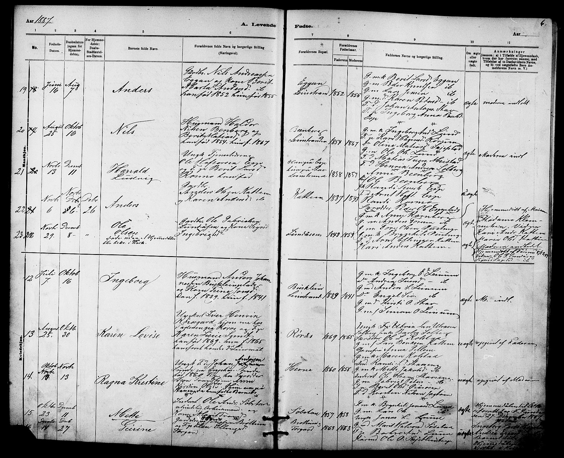 Ministerialprotokoller, klokkerbøker og fødselsregistre - Sør-Trøndelag, AV/SAT-A-1456/613/L0395: Parish register (copy) no. 613C03, 1887-1909, p. 6