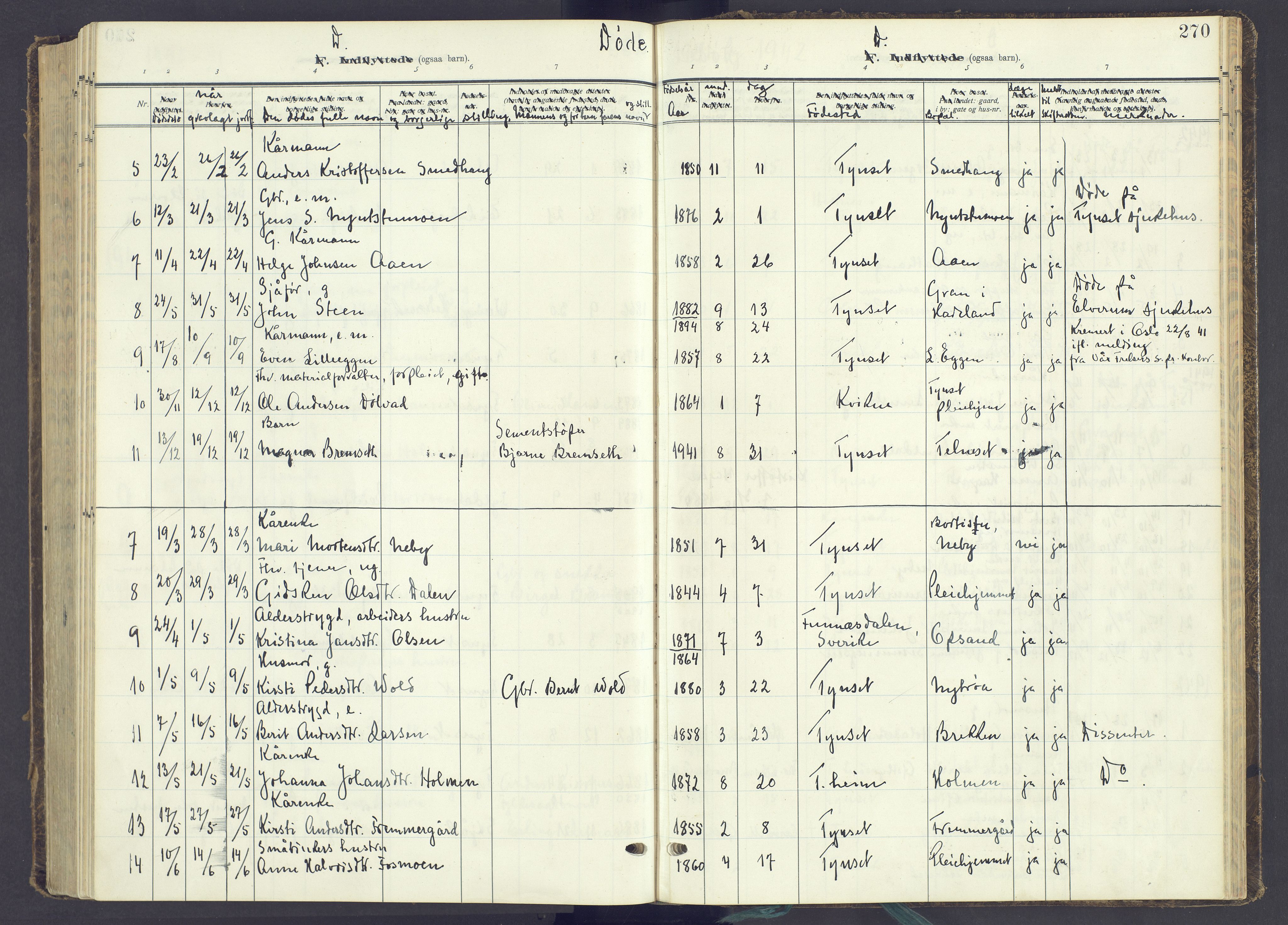 Tynset prestekontor, AV/SAH-PREST-058/H/Ha/Haa/L0027: Parish register (official) no. 27, 1930-1944, p. 270