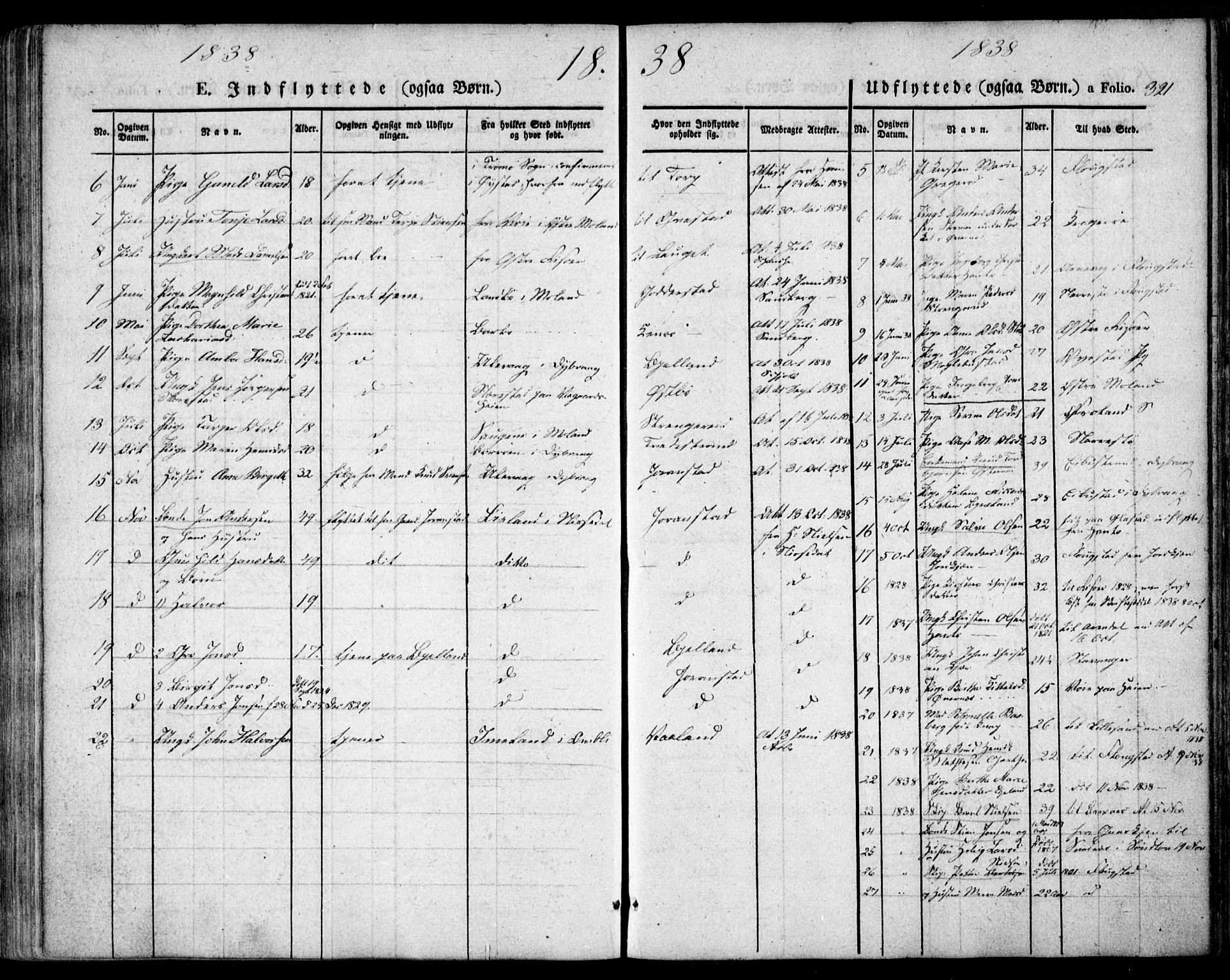 Holt sokneprestkontor, AV/SAK-1111-0021/F/Fa/L0007: Parish register (official) no. A 7, 1836-1848, p. 321