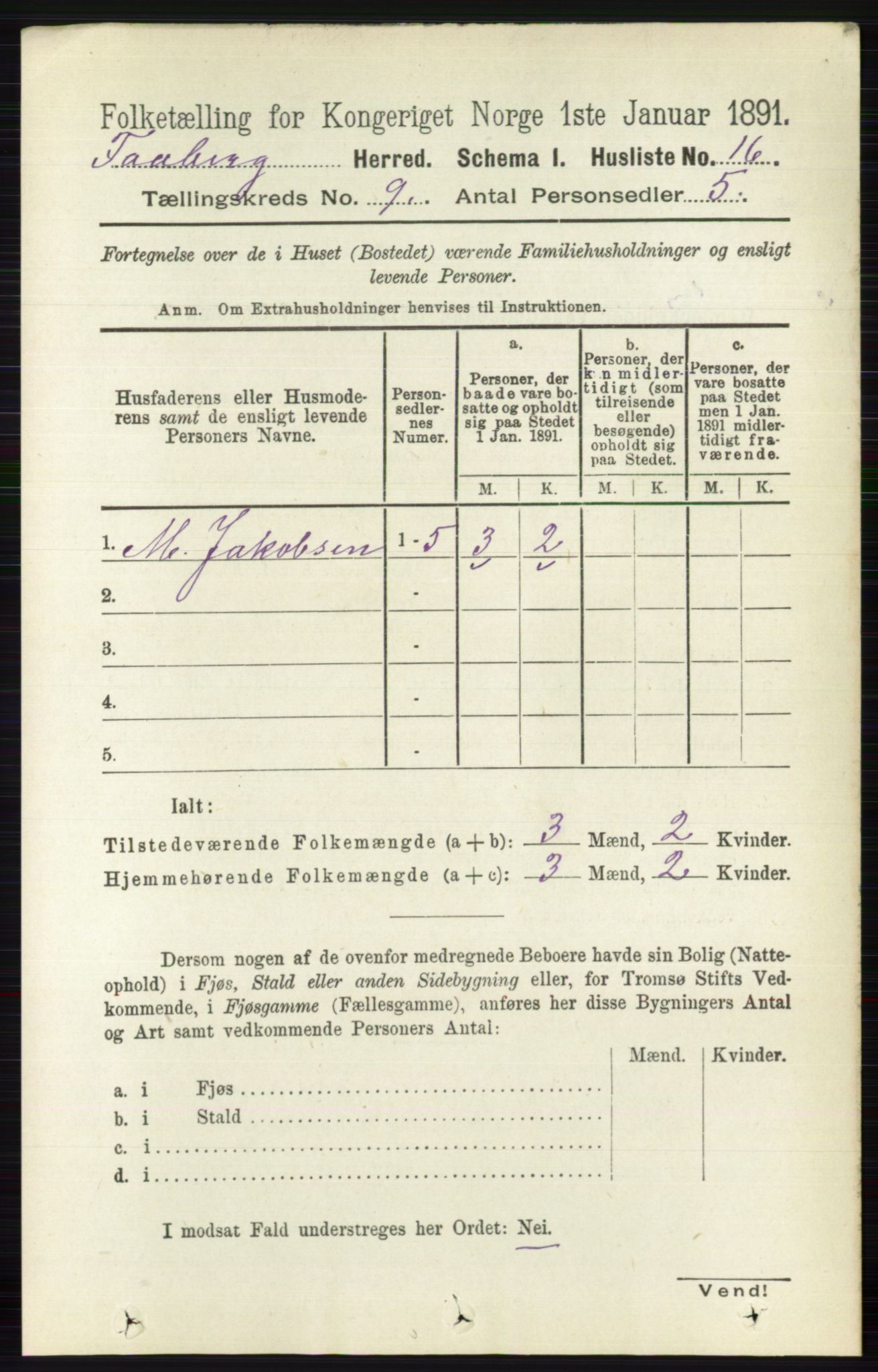 RA, 1891 census for 0524 Fåberg, 1891, p. 3864